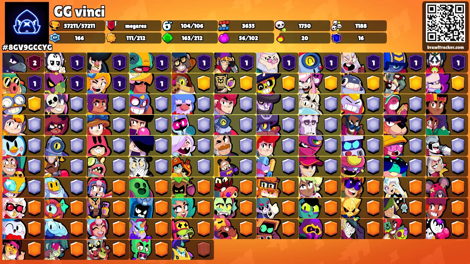 GG vinci's Ranks