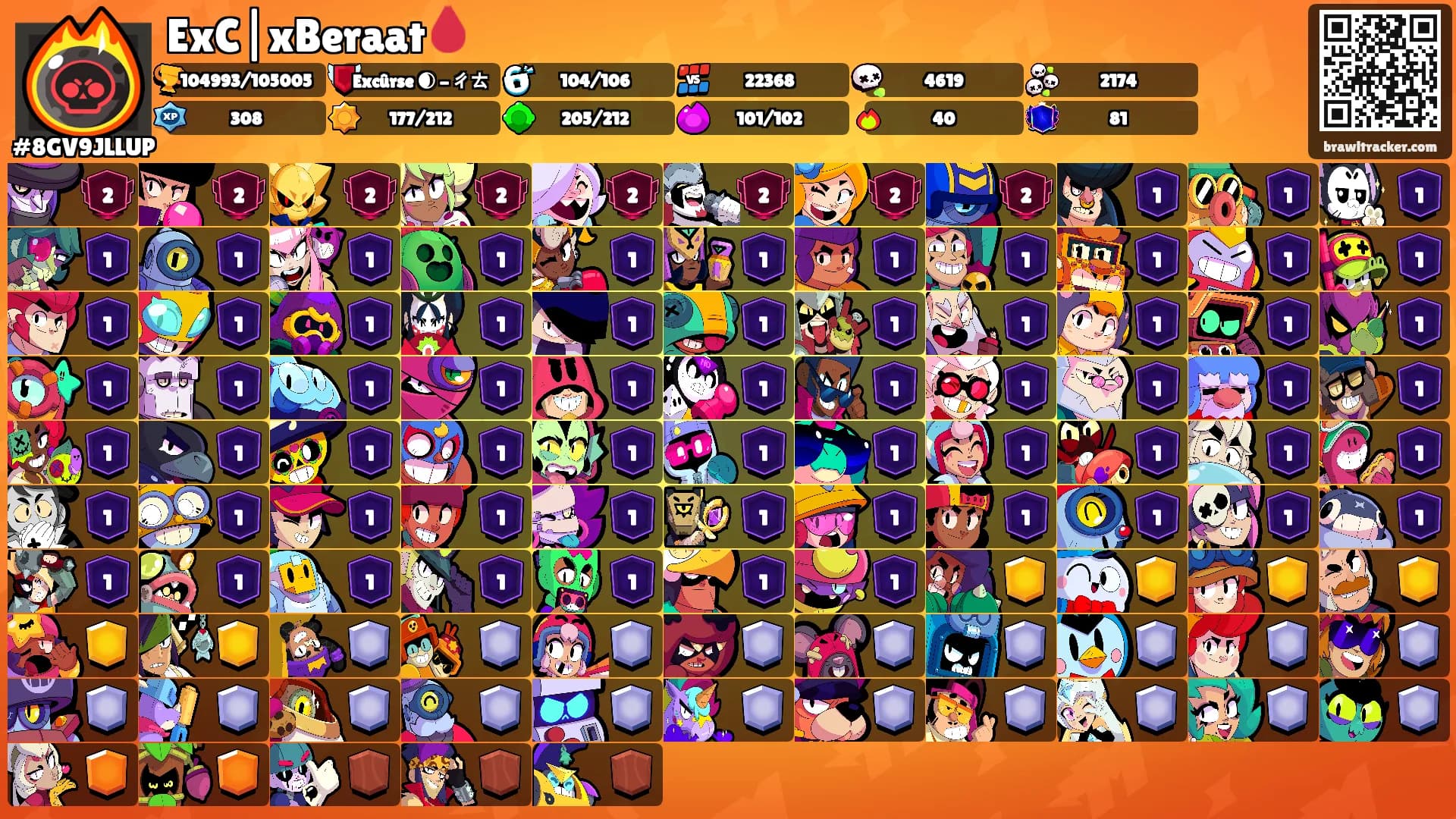 ExC|xBeraat🩸's Ranks