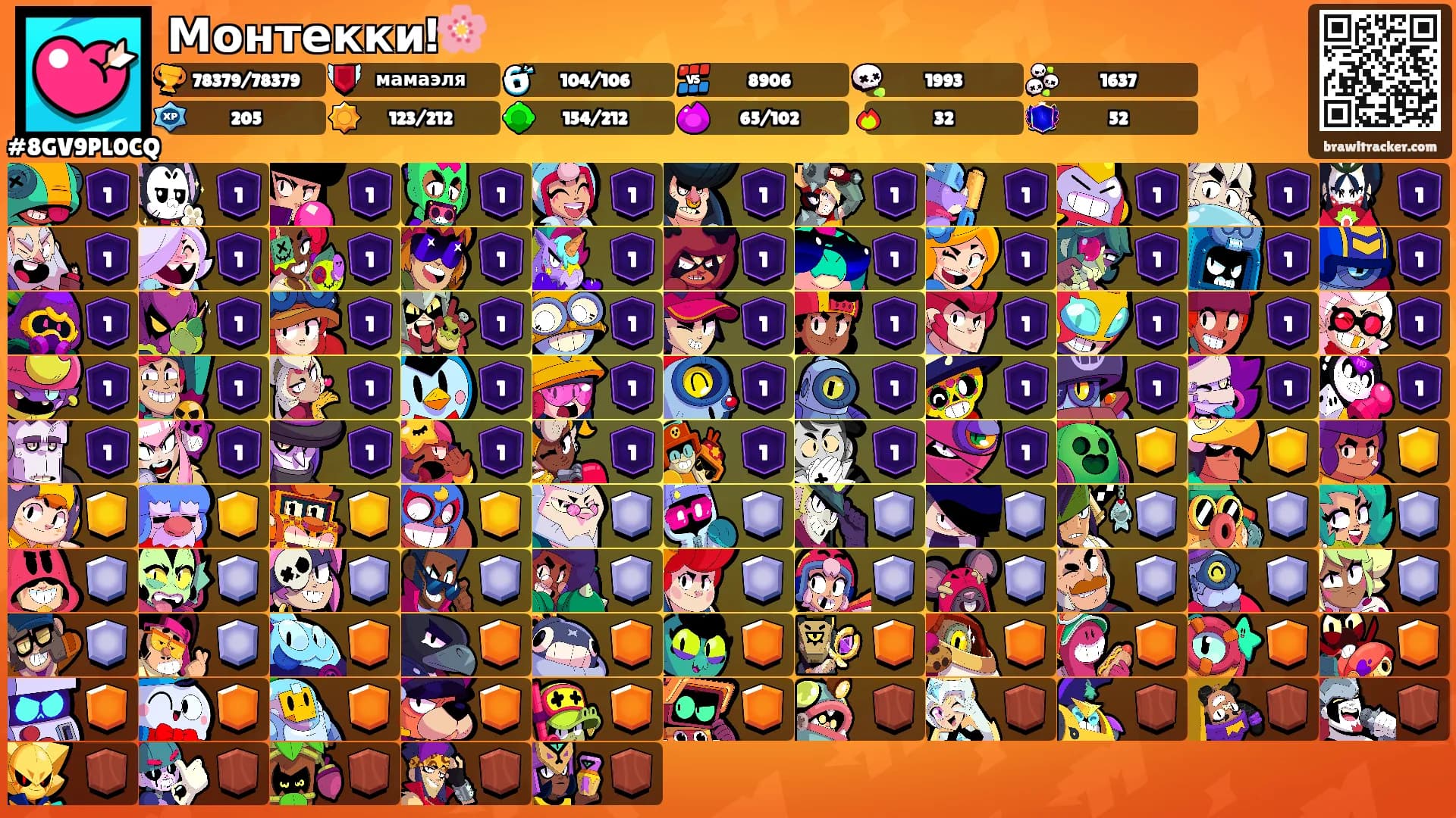 Монтекки!🌸's Ranks