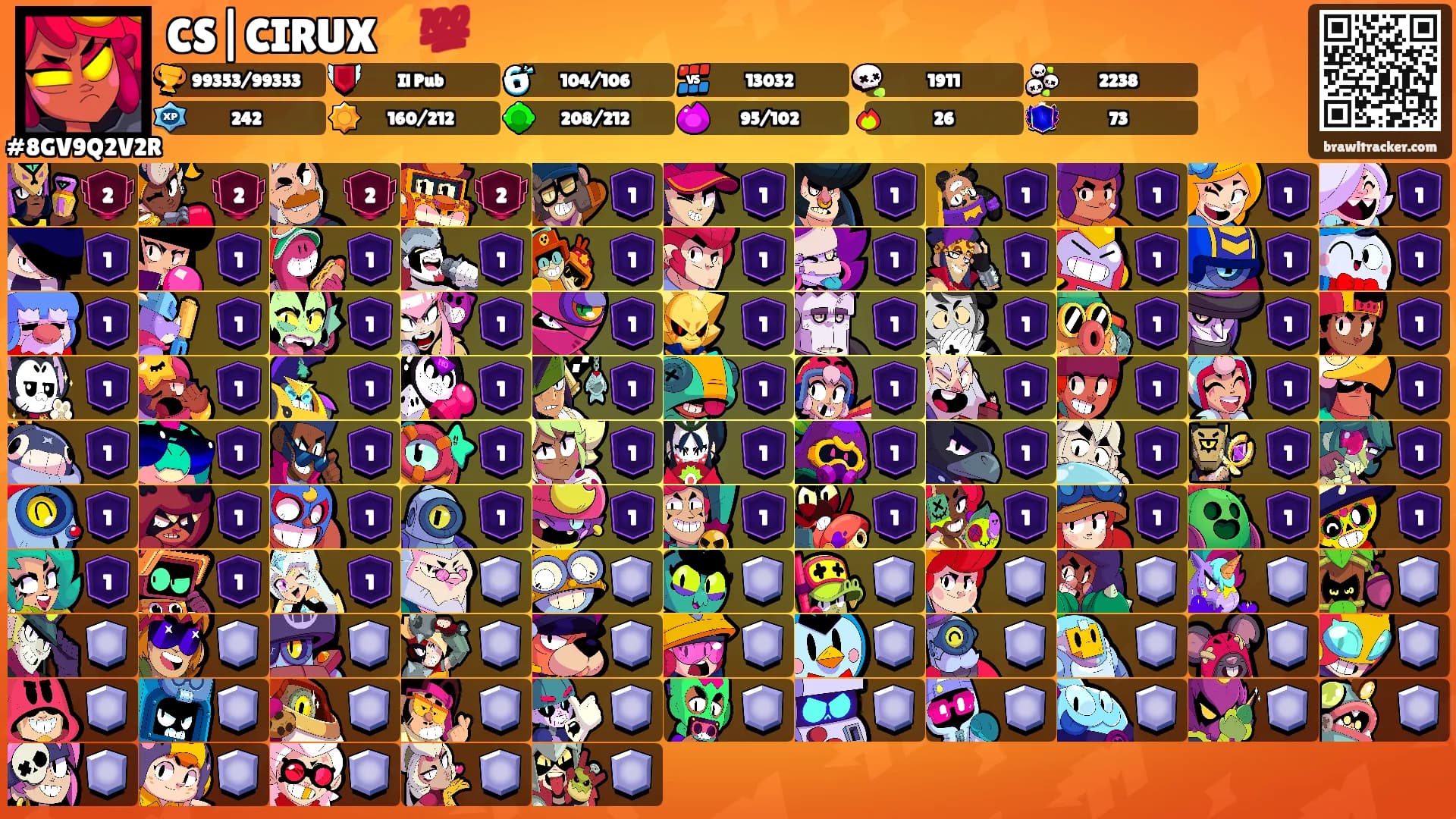 CS|CIRUX⚡💯's Ranks