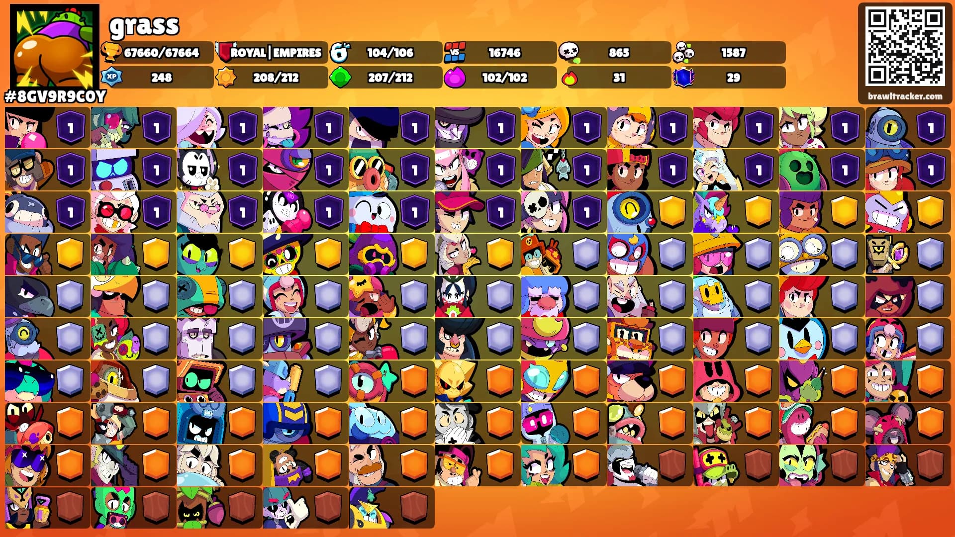 grass's Ranks