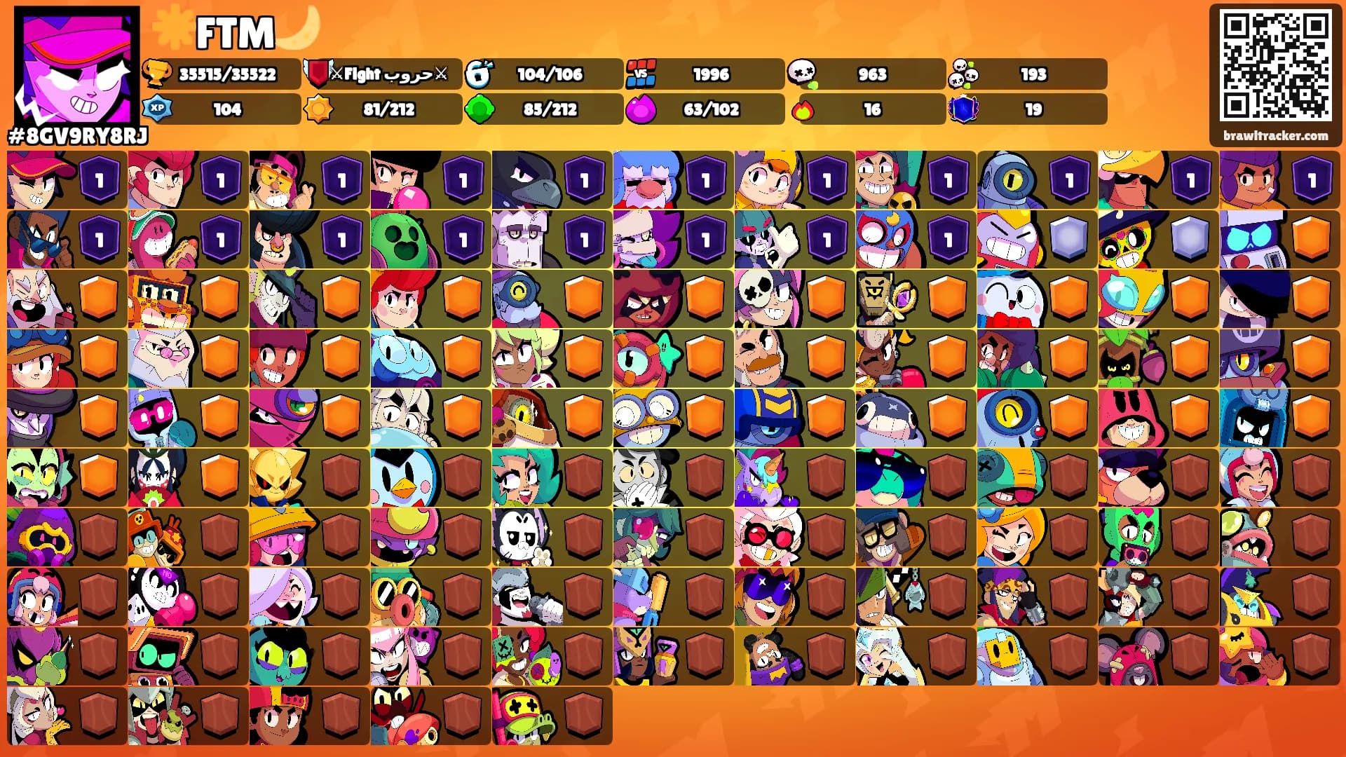 ☀️FTM🌙's Ranks