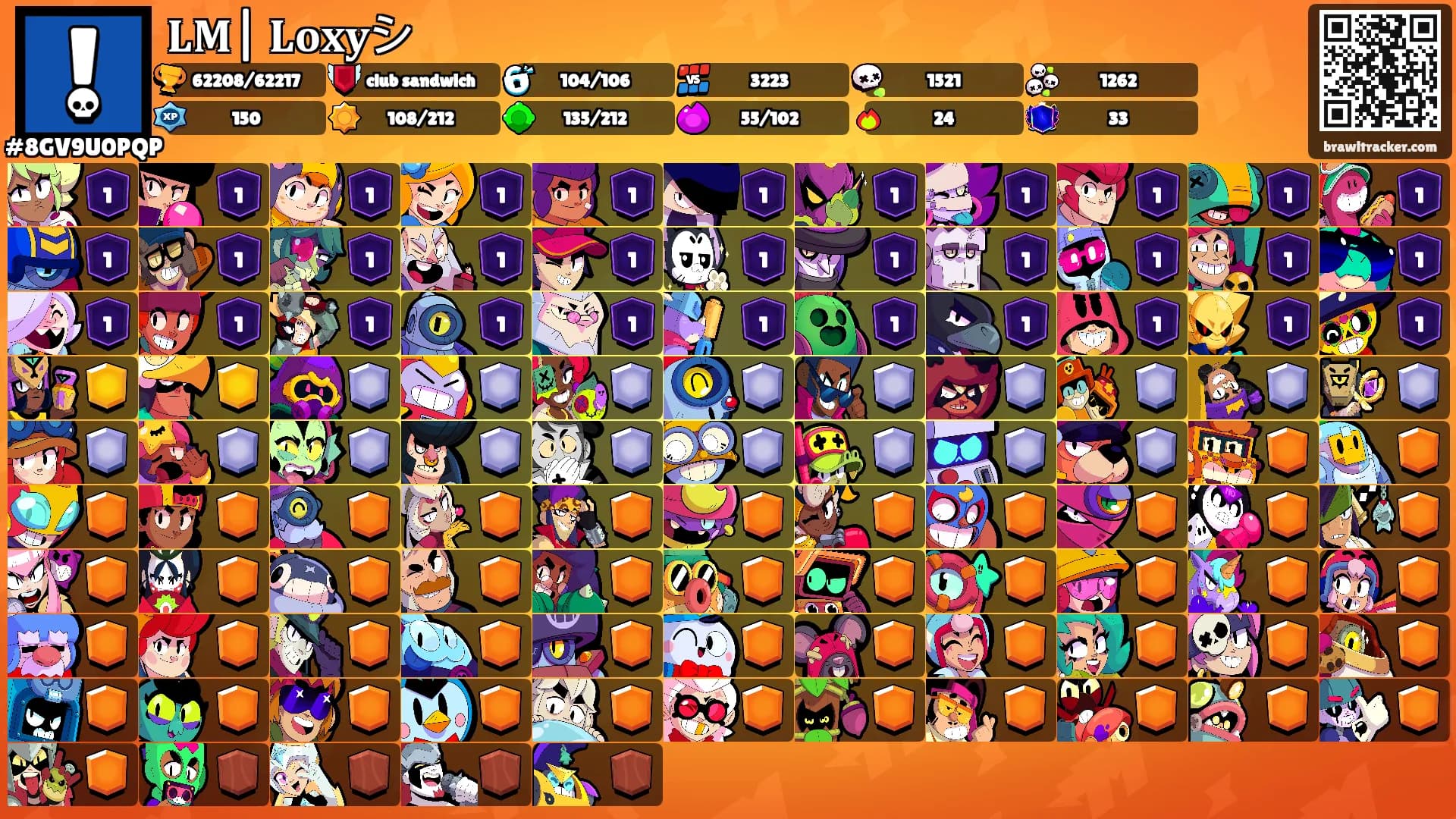 𝐋𝐌| 𝐋𝐨𝐱𝐲シ's Ranks