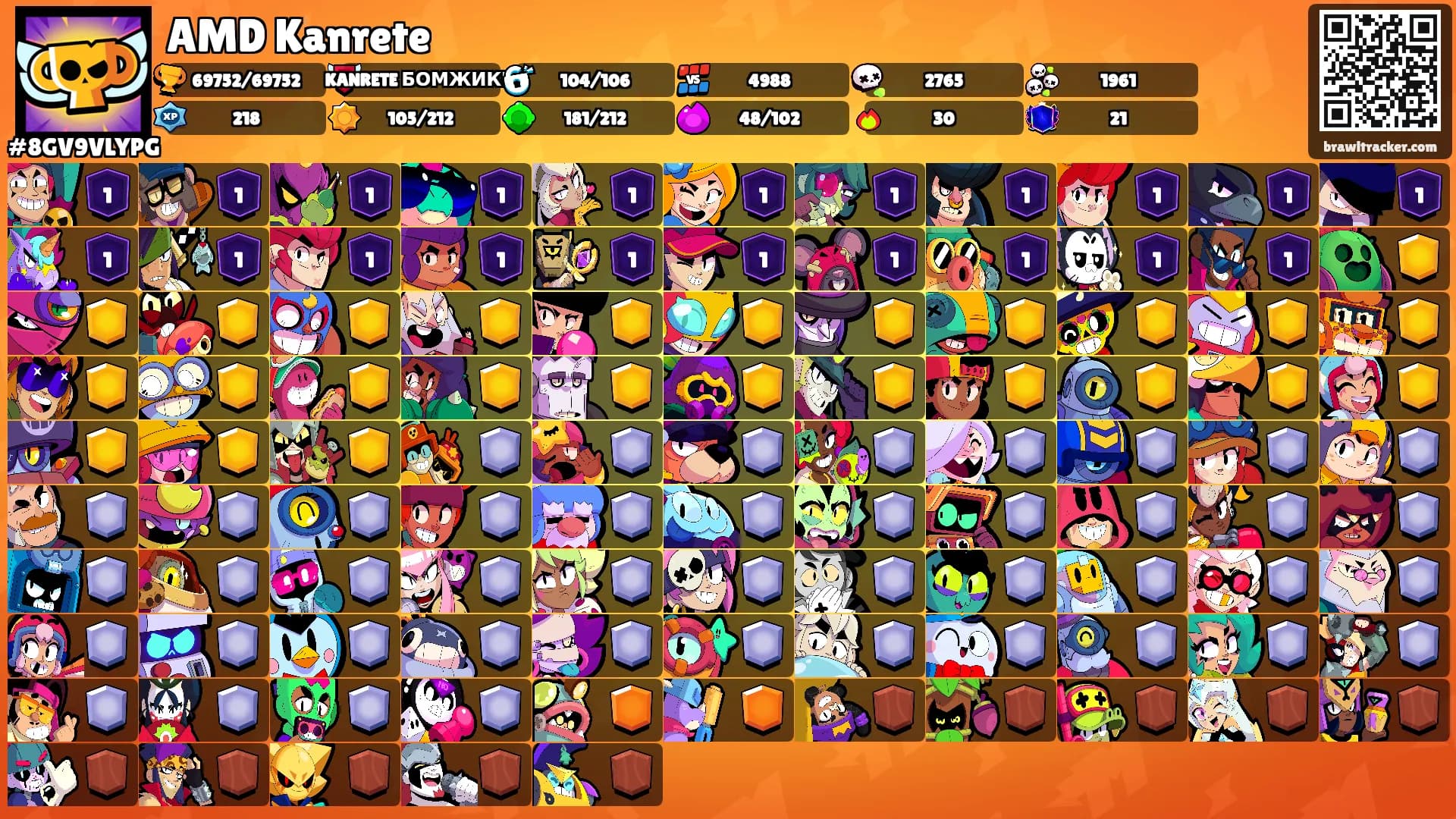 AMD Kanrete's Ranks