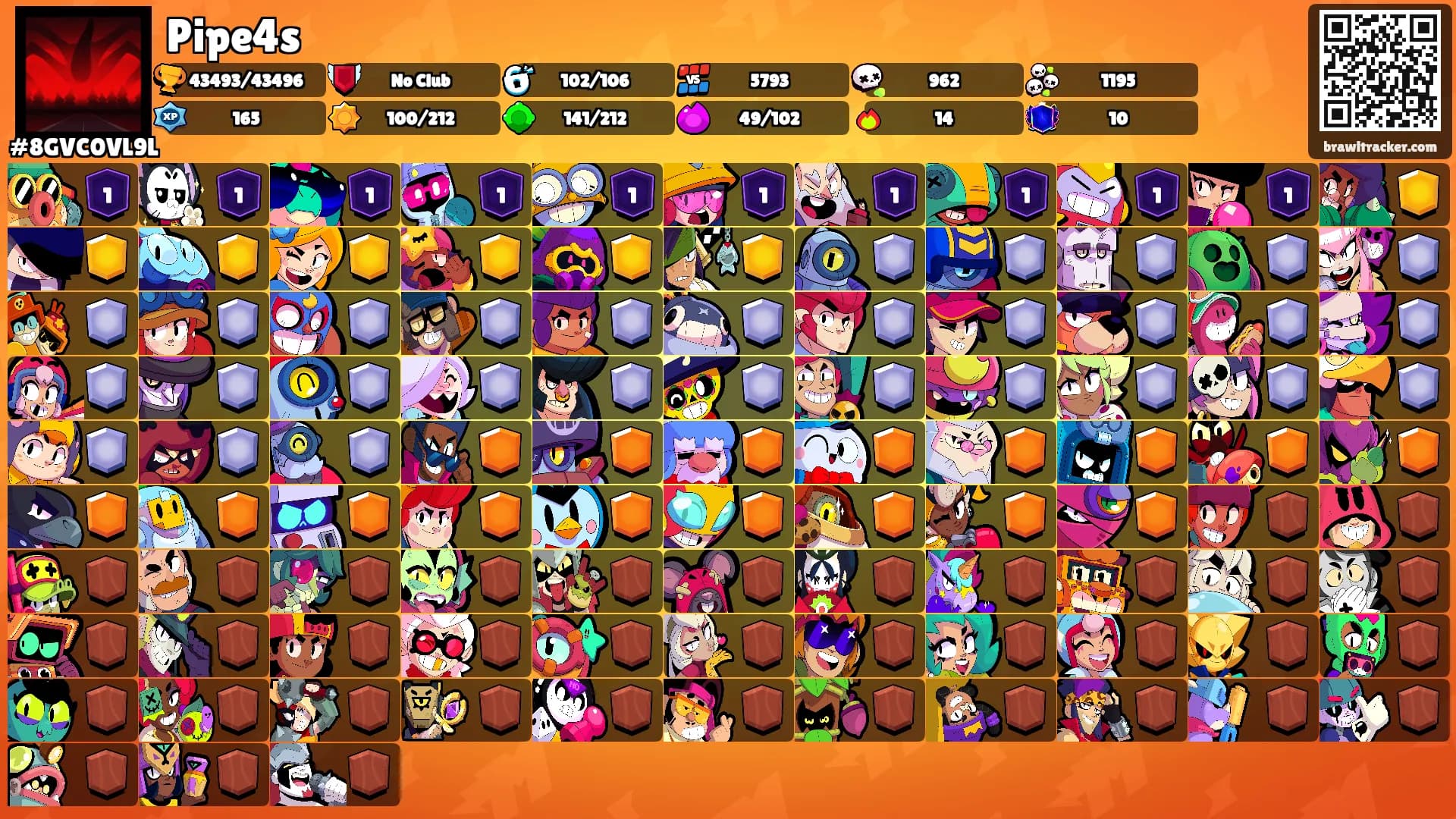 Pipe4s's Ranks