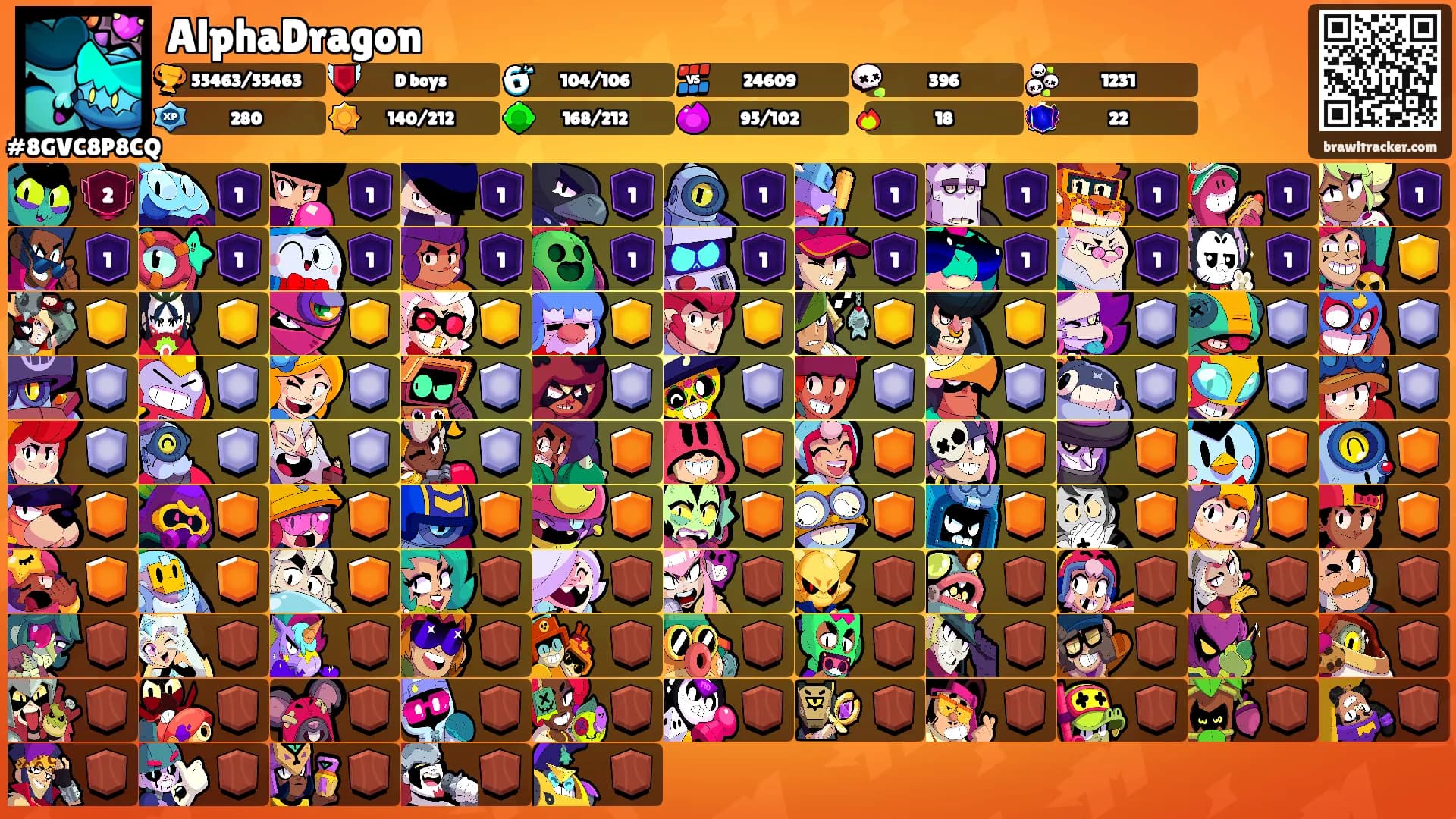 AlphaDragon's Ranks