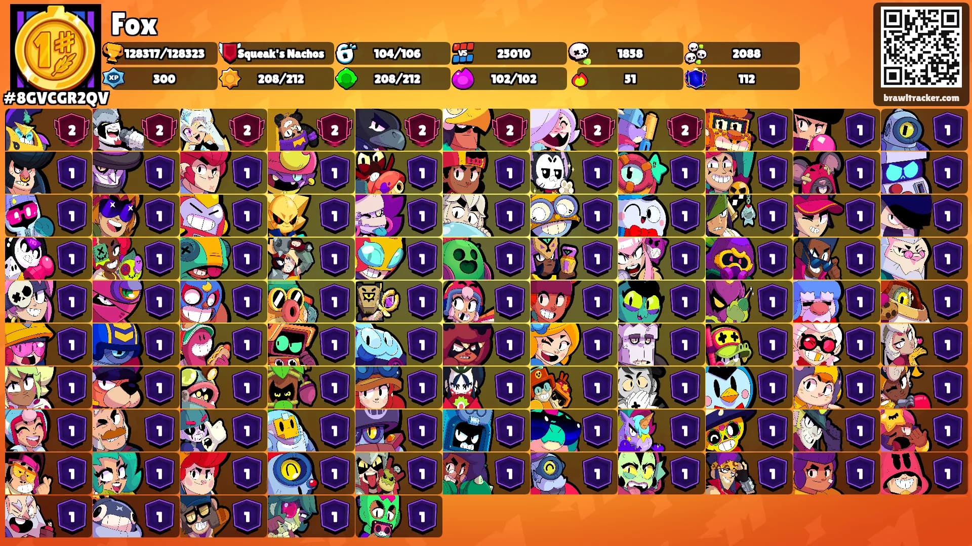 Fox's Ranks
