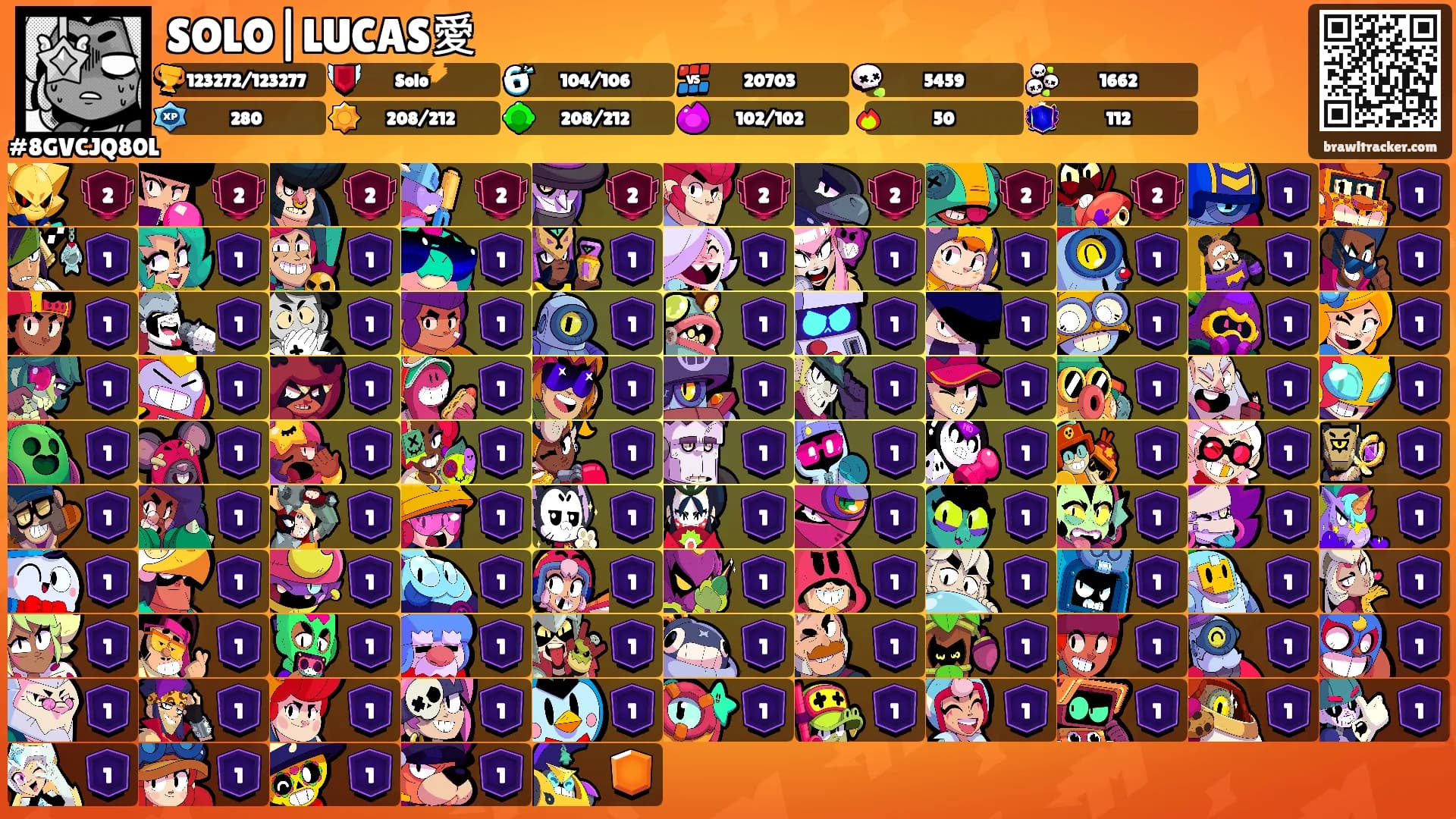 SOLO|LUCAS愛's Ranks