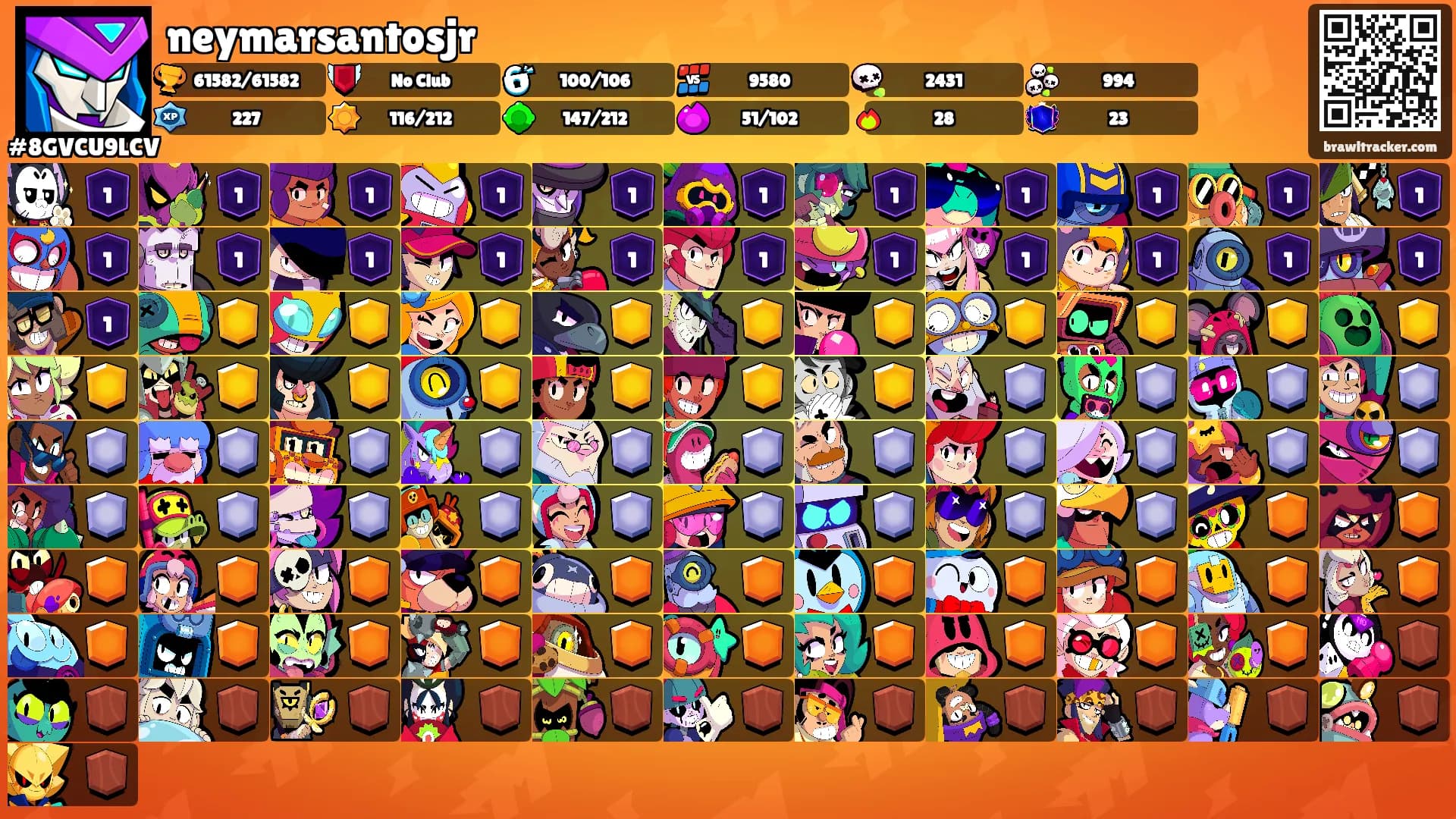 neymarsantosjr's Ranks