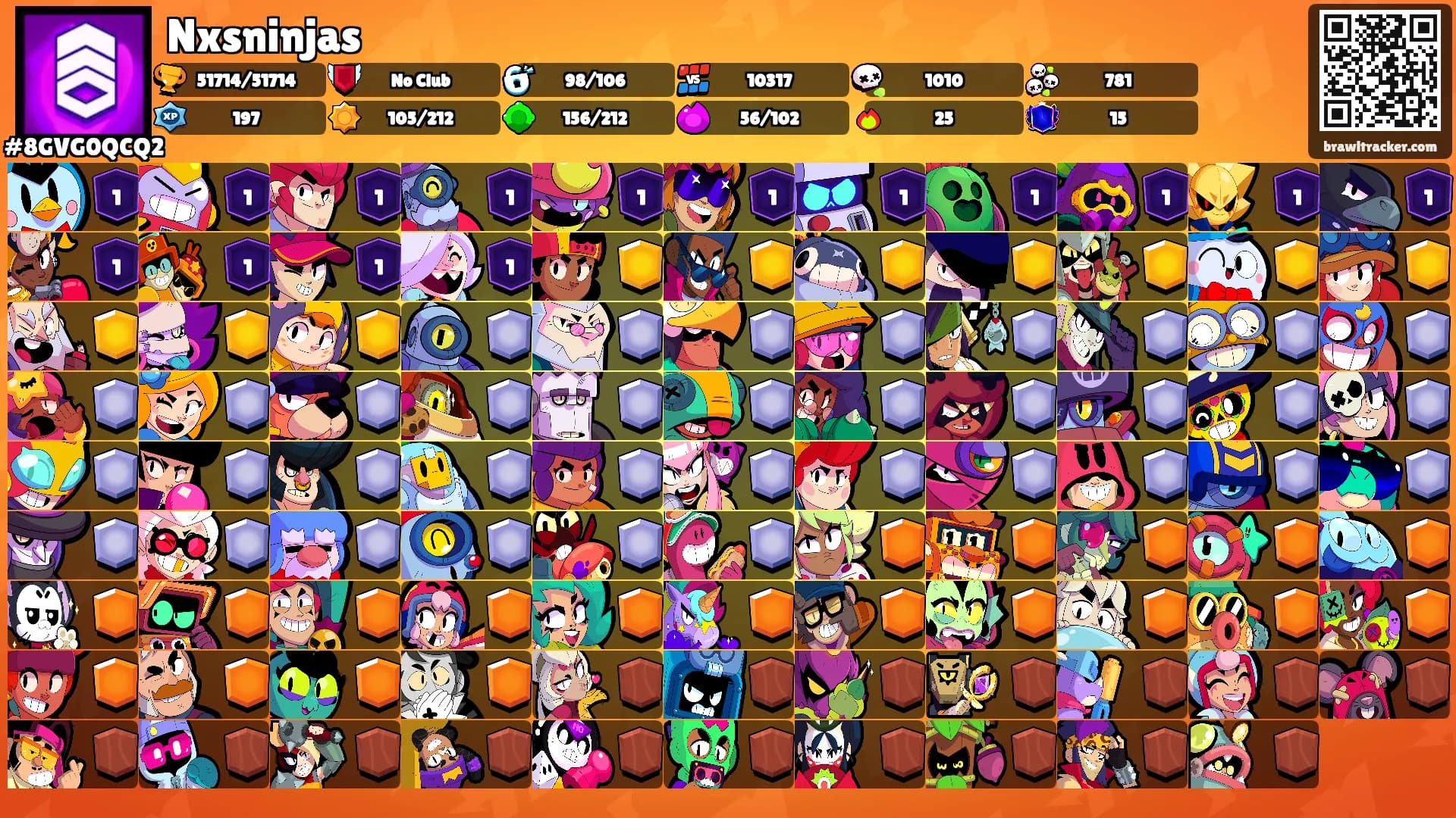 Nxsninjas's Ranks