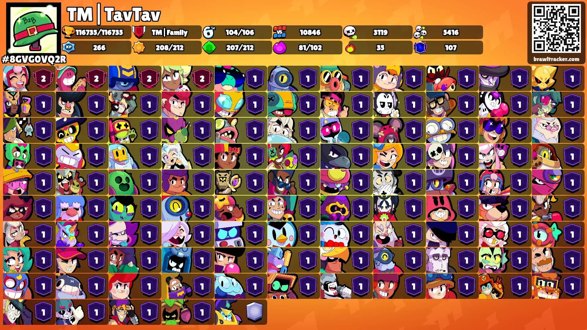 TM|TavTav's Ranks