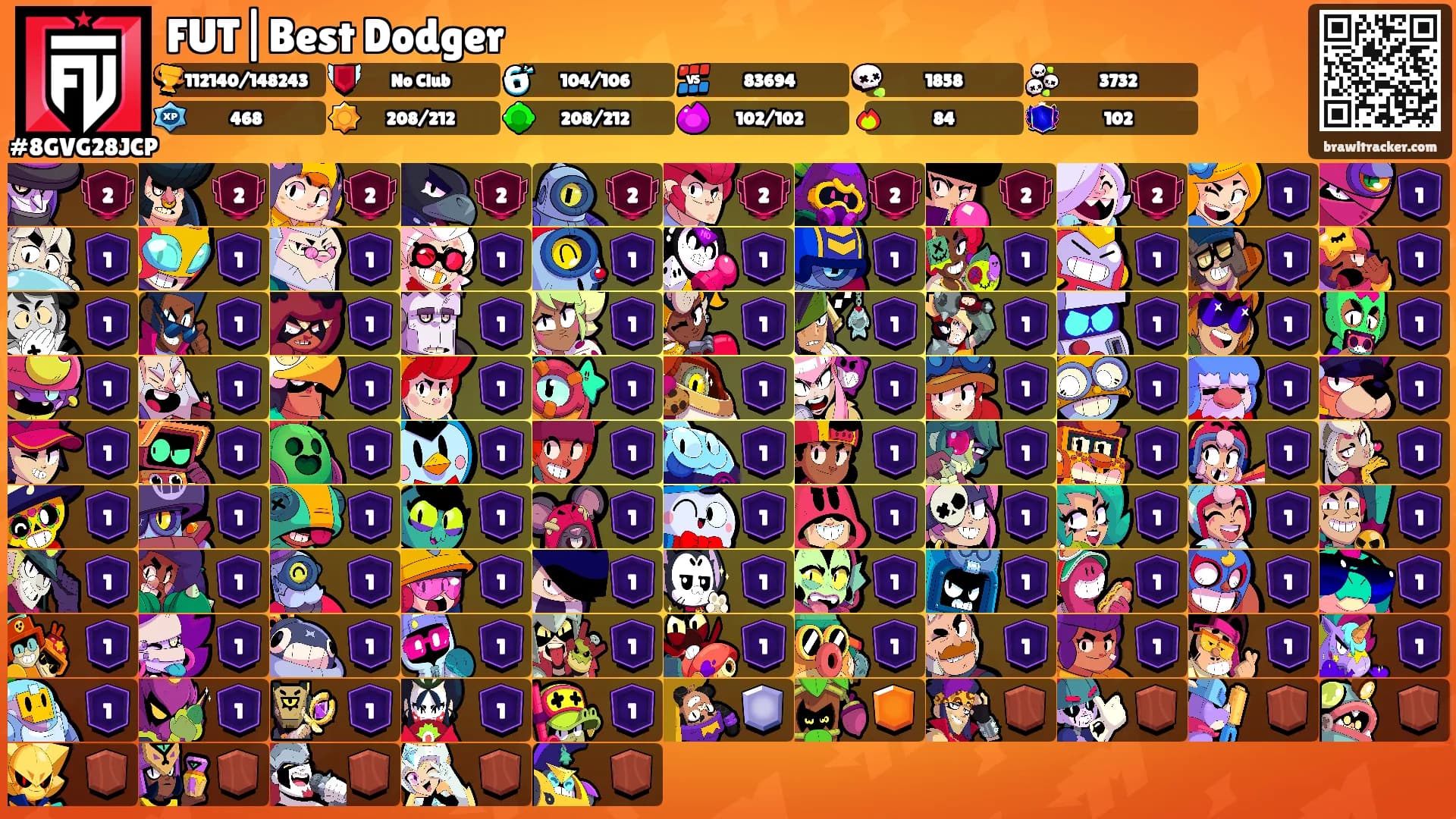 FUT|Best Dodger's Ranks