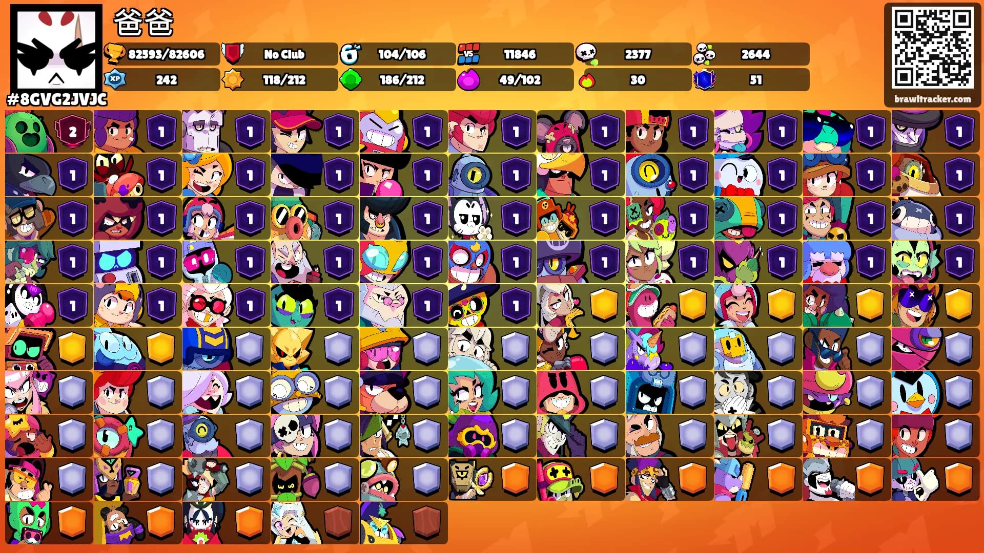 爸爸's Ranks