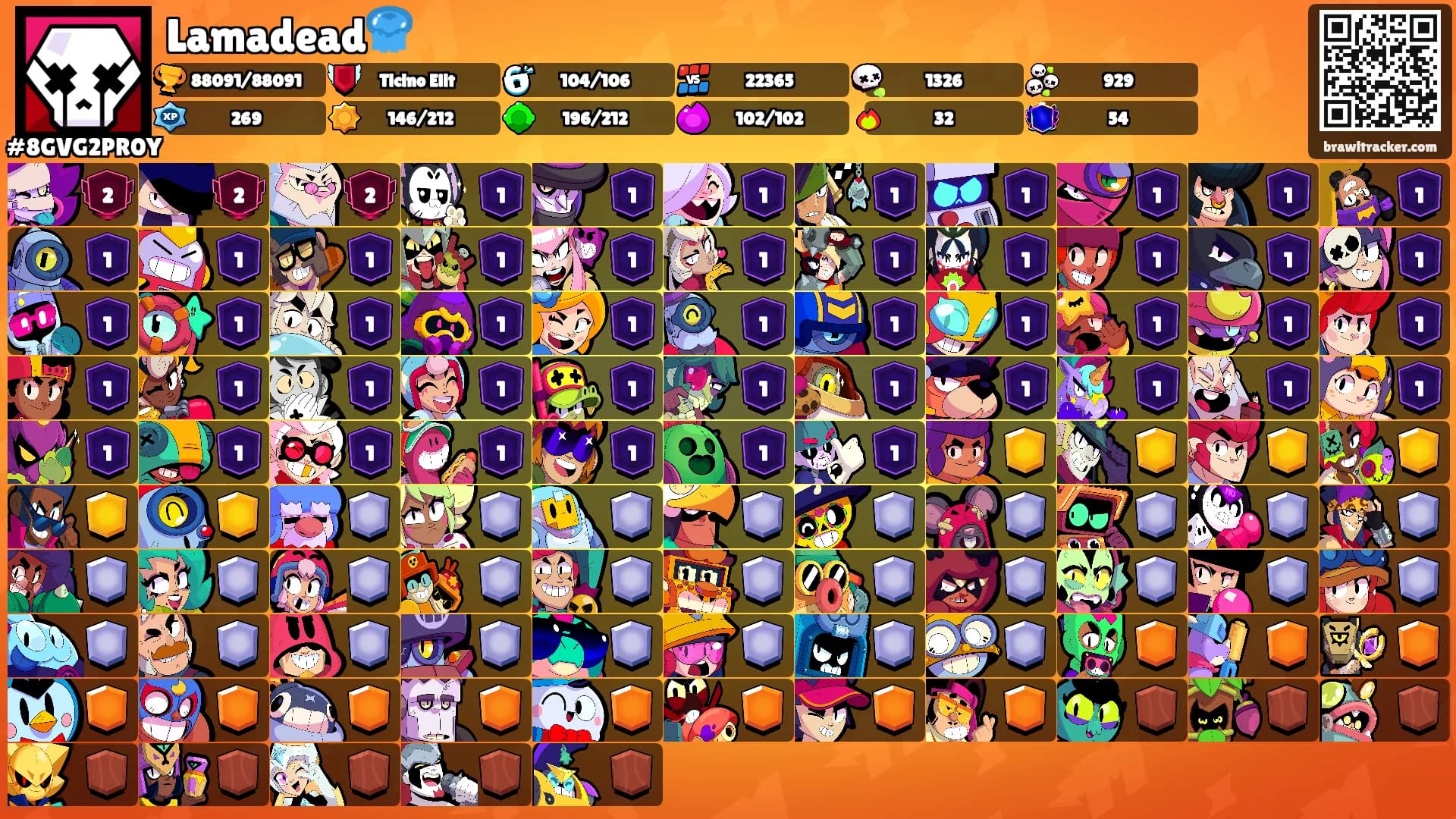 Lamadead🪼's Ranks