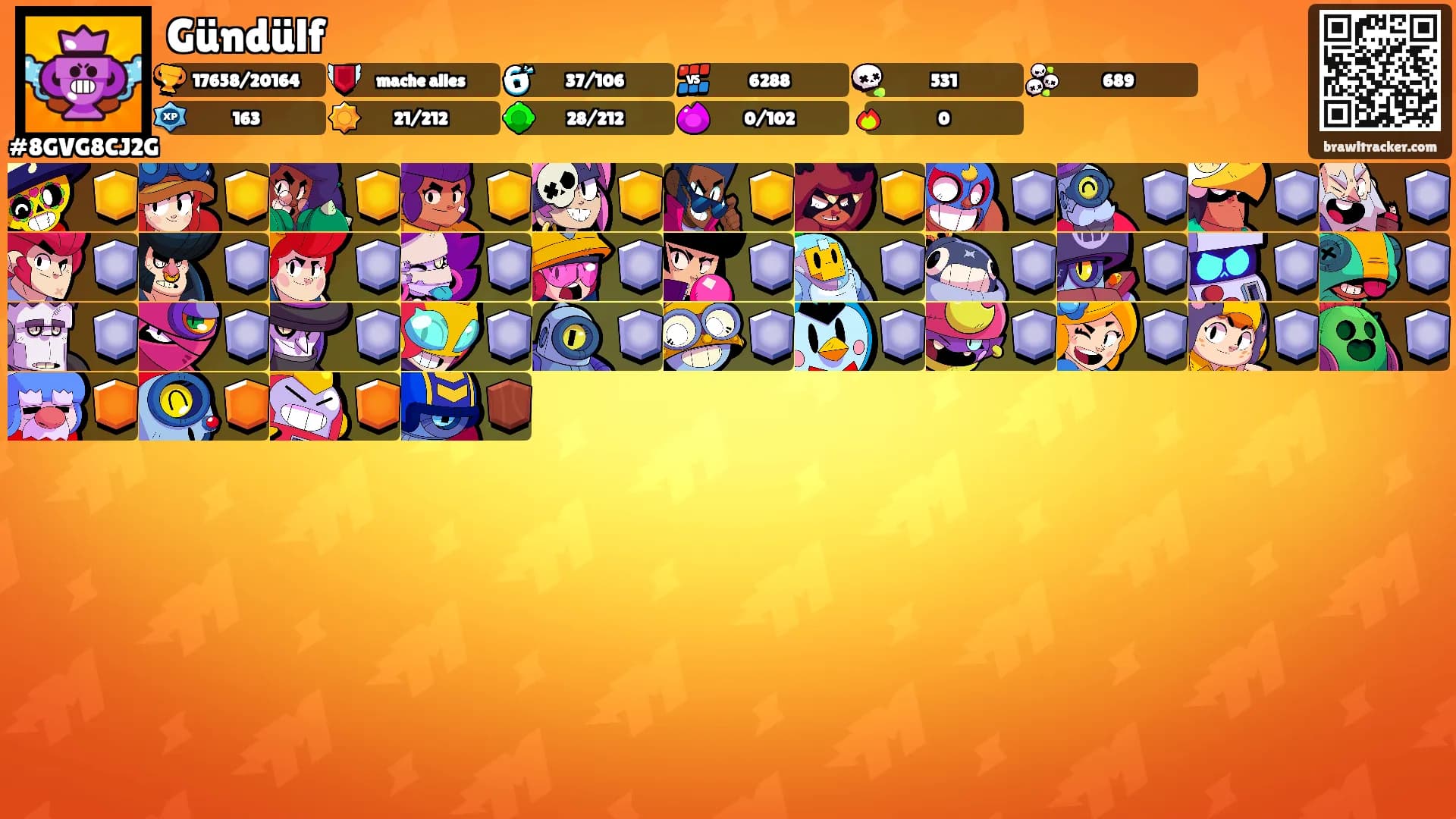 Gündülf's Ranks