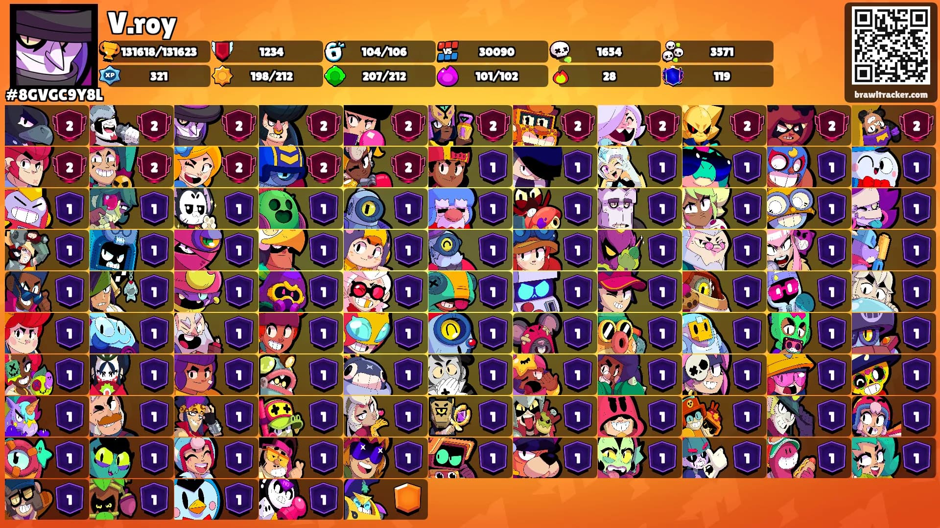V.roy's Ranks