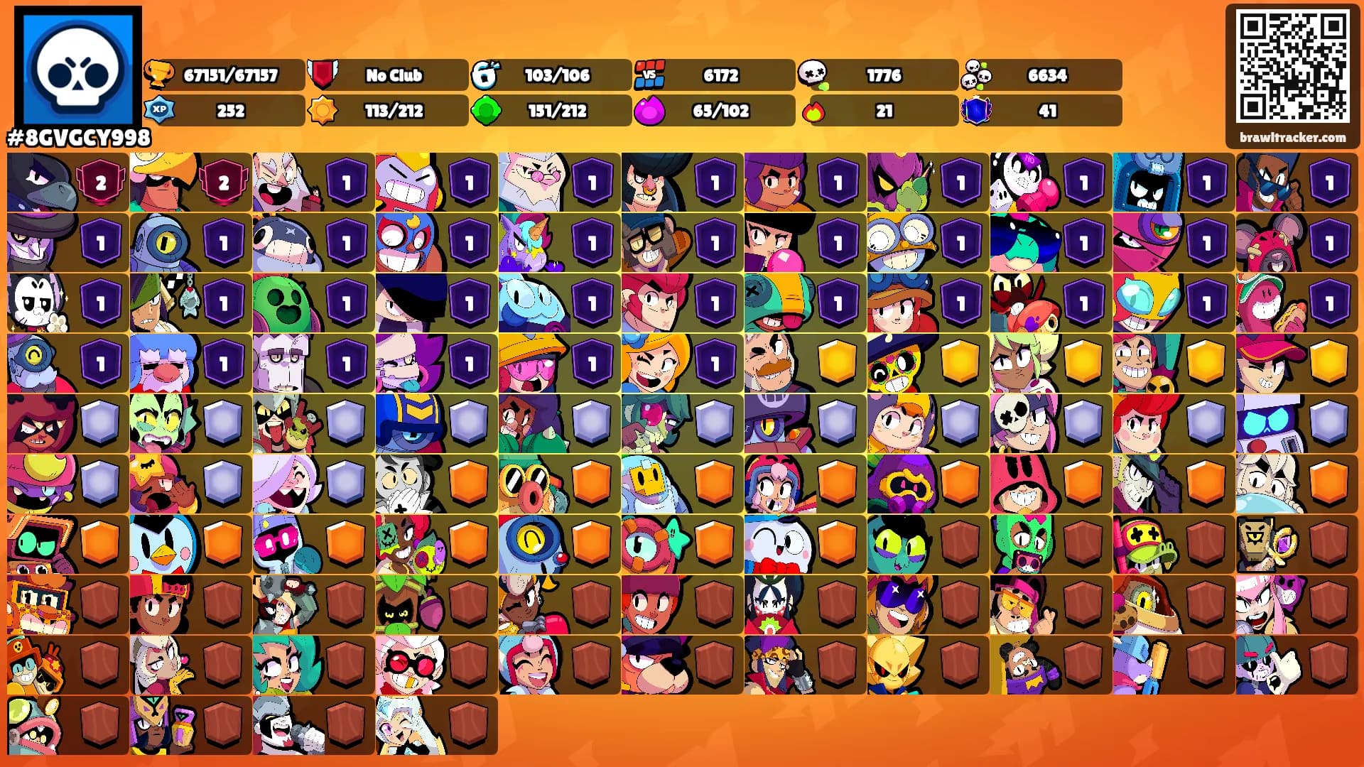 ﾠﾠ's Ranks