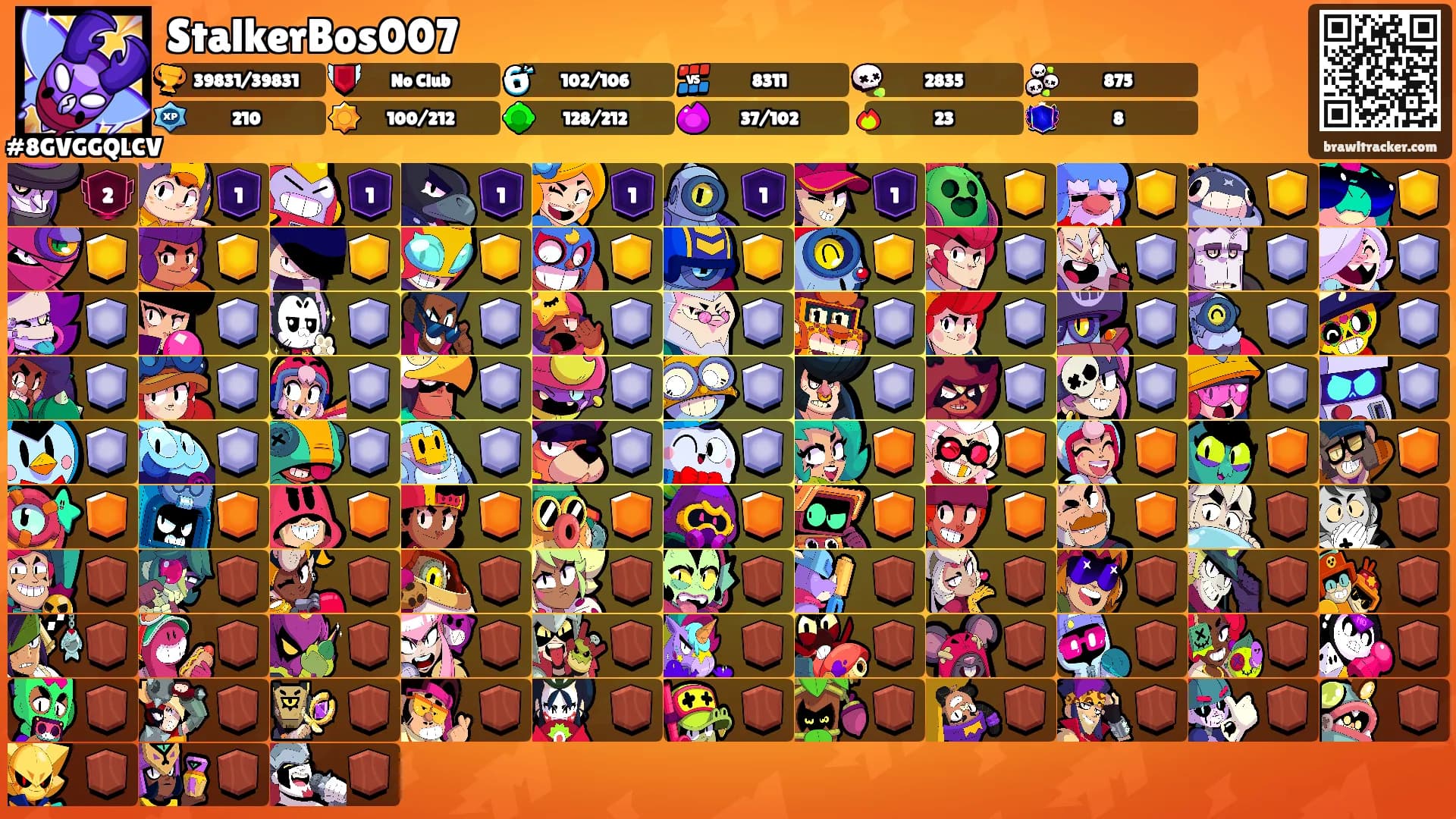 StalkerBos007's Ranks