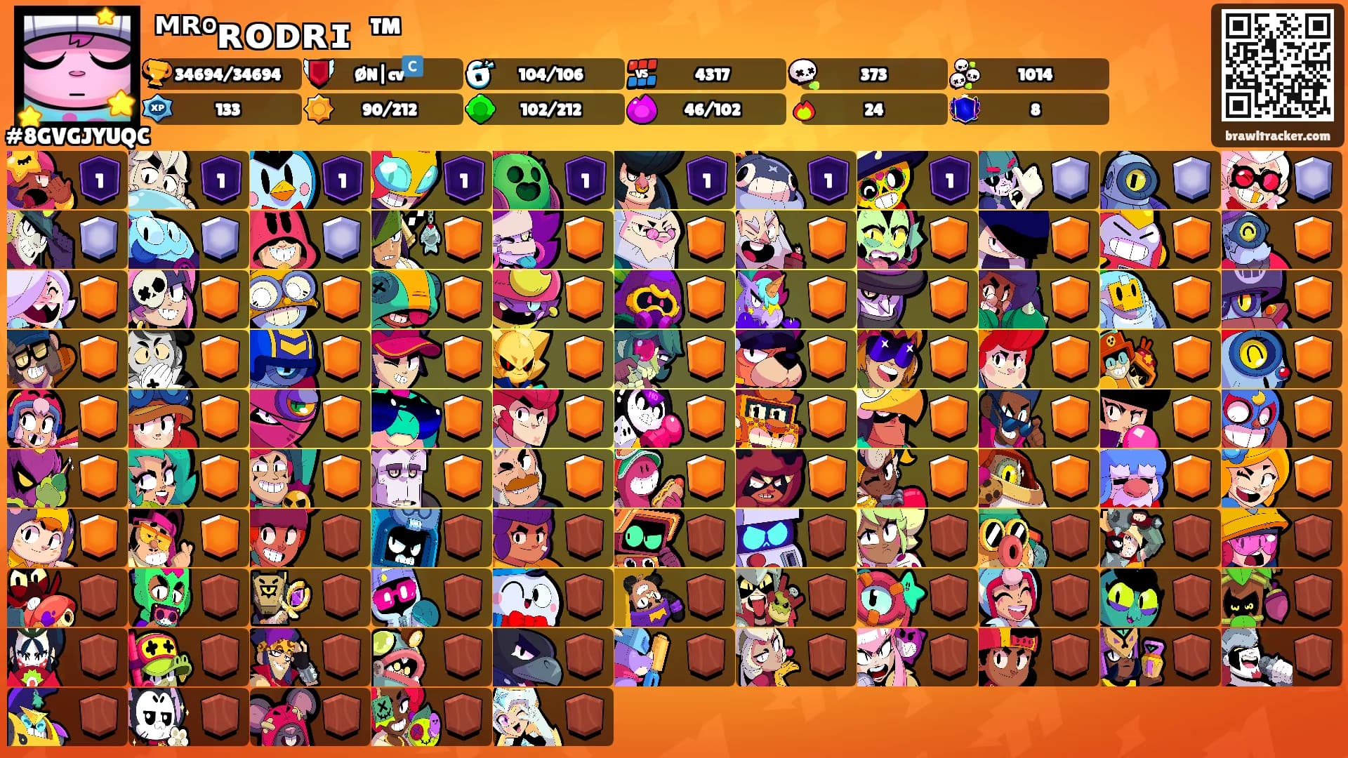 ᴹᴿ°ʀᴏᴅʀɪ ࿐™'s Ranks