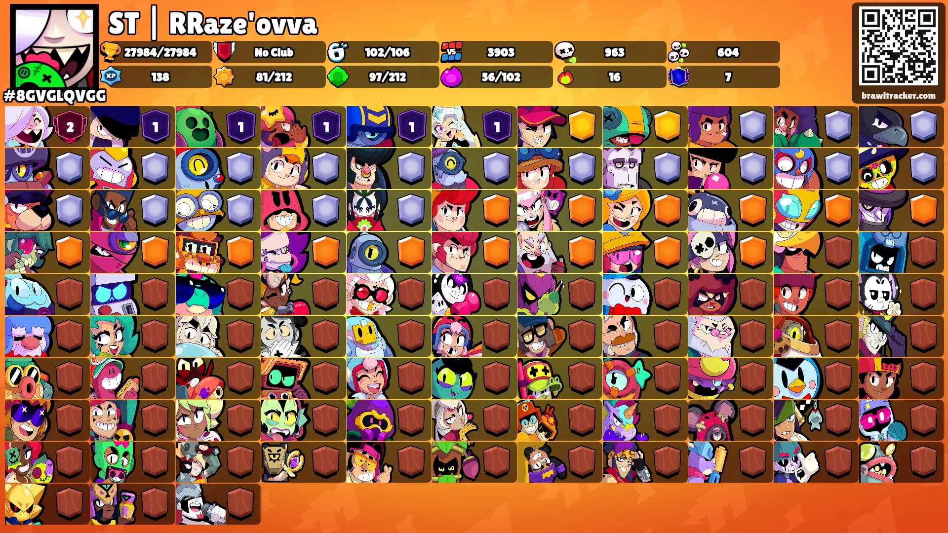 ST | RRaze'ovva's Ranks