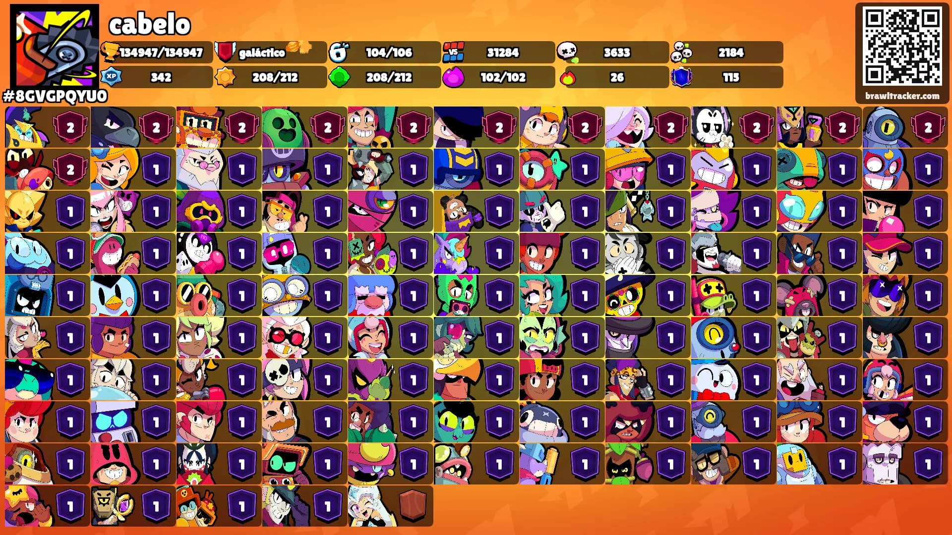 cabelo's Ranks