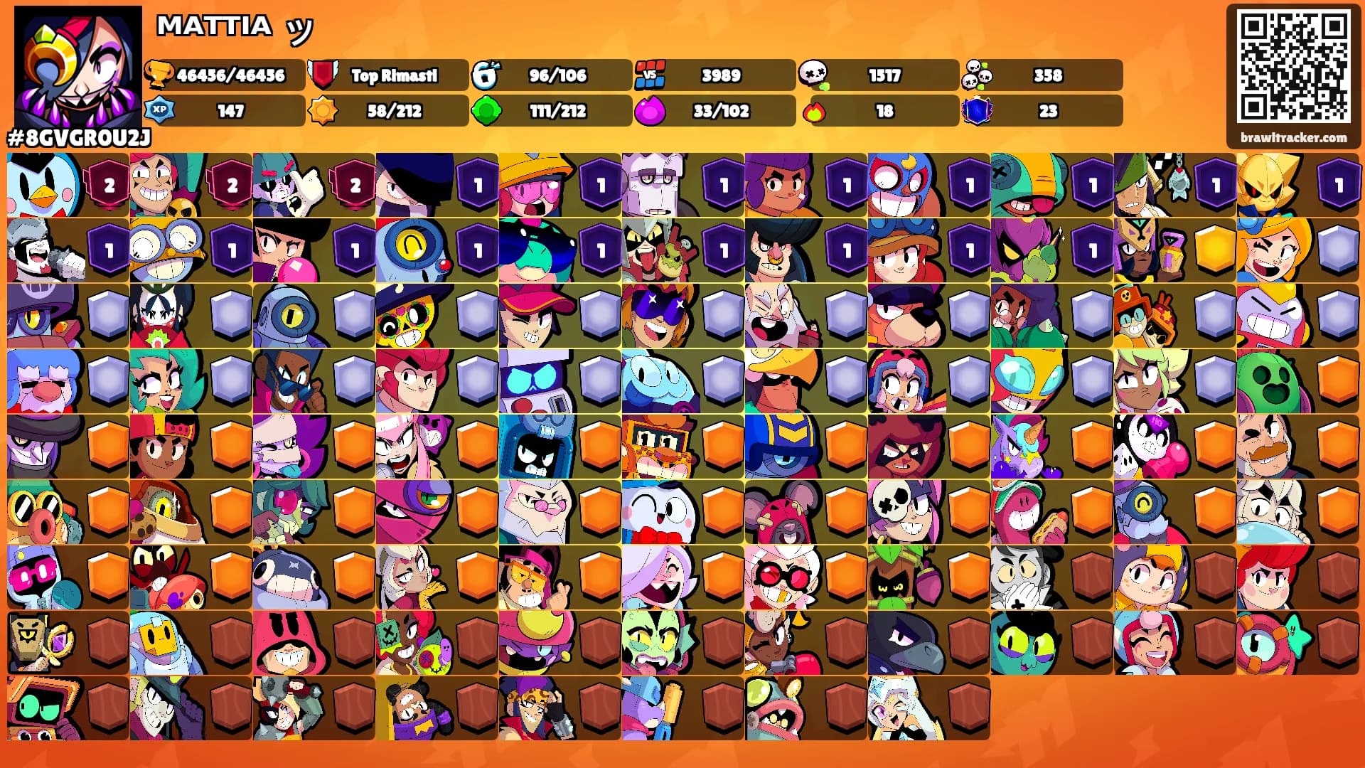 ᴹᴬᵀᵀᴵᴬ ッ's Ranks