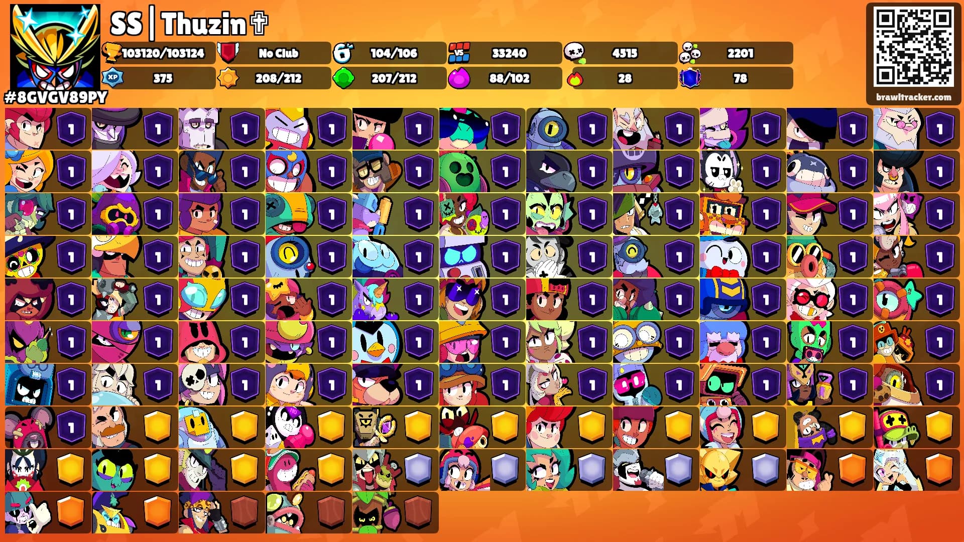 SS|Thuzin✟'s Ranks
