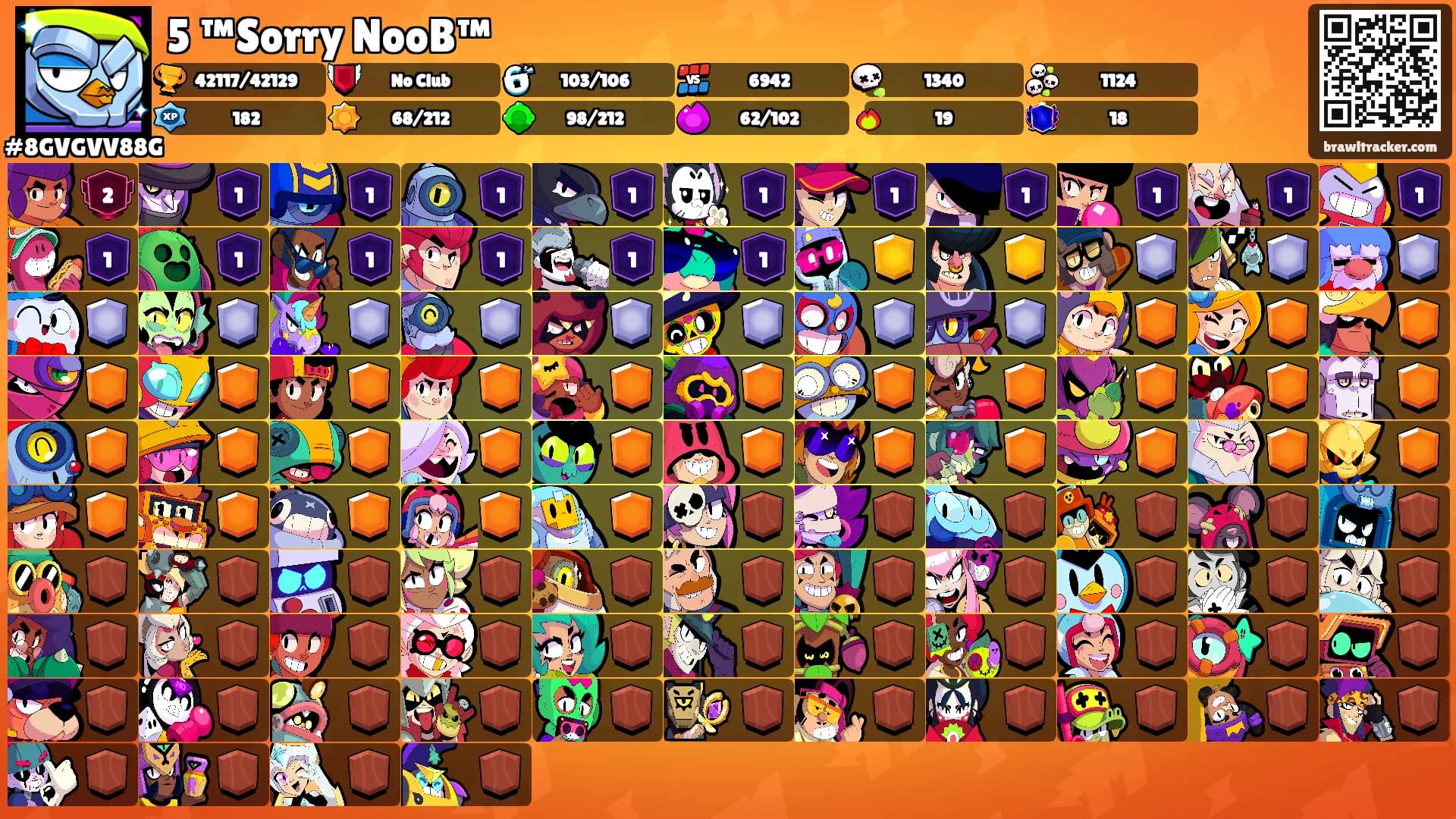 5 ™Sorry NooB™'s Ranks