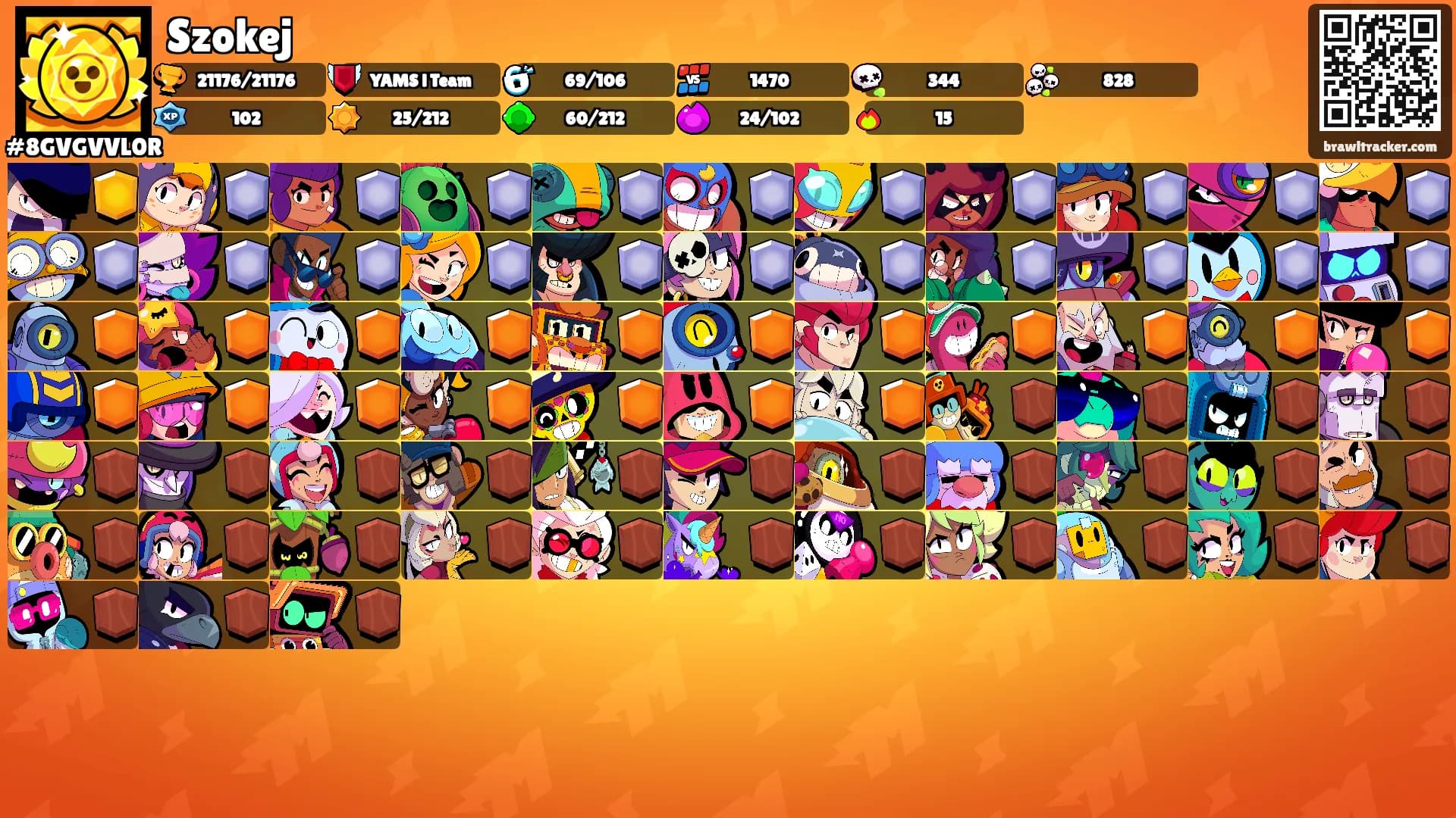 Szokej's Ranks