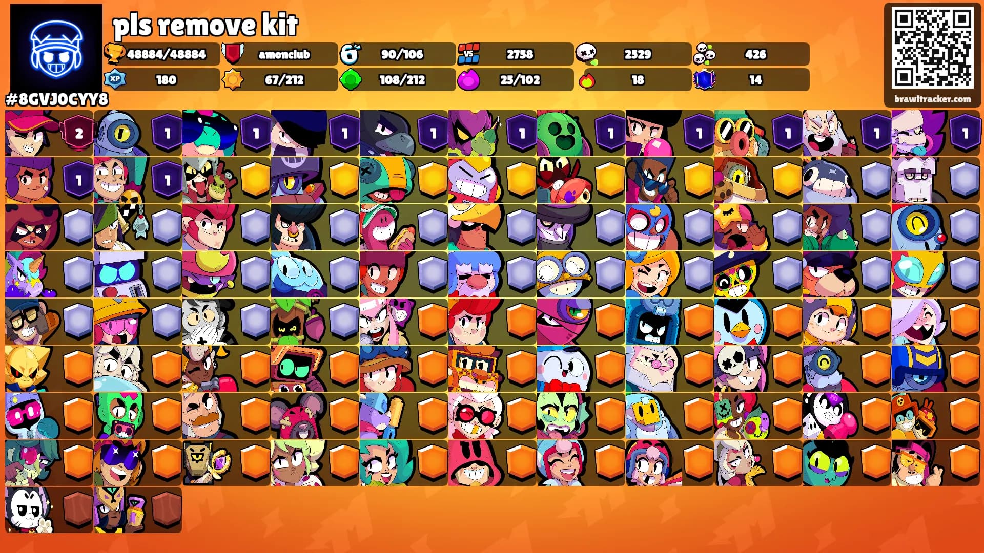 pls remove kit's Ranks