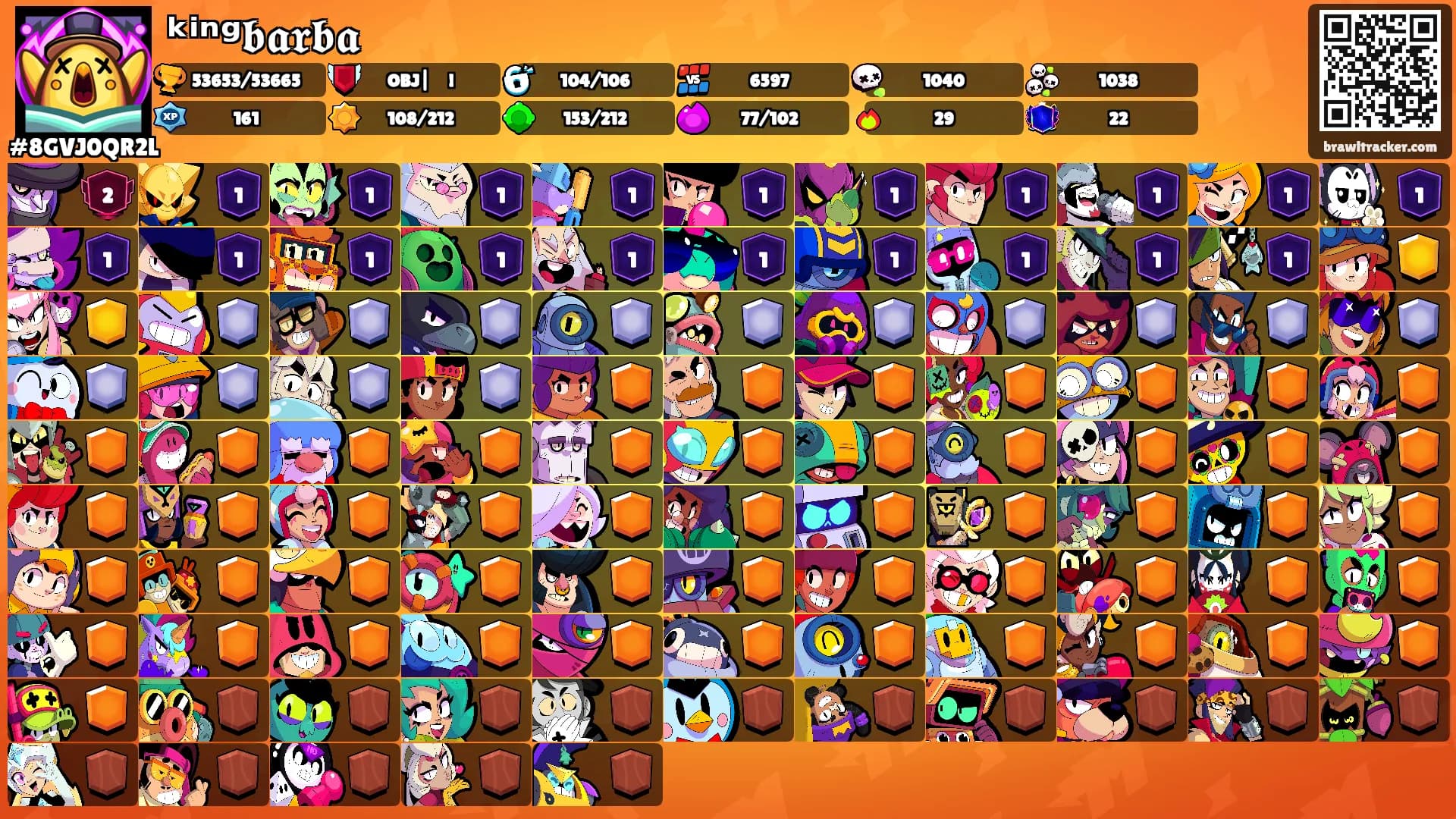 ᵏⁱⁿᵍ𝖇𝖆𝖗𝖇𝖆's Ranks