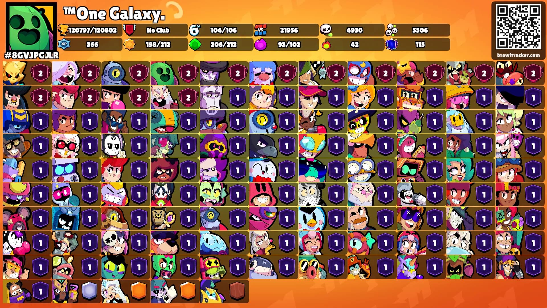 ™One Galaxy.💫's Ranks