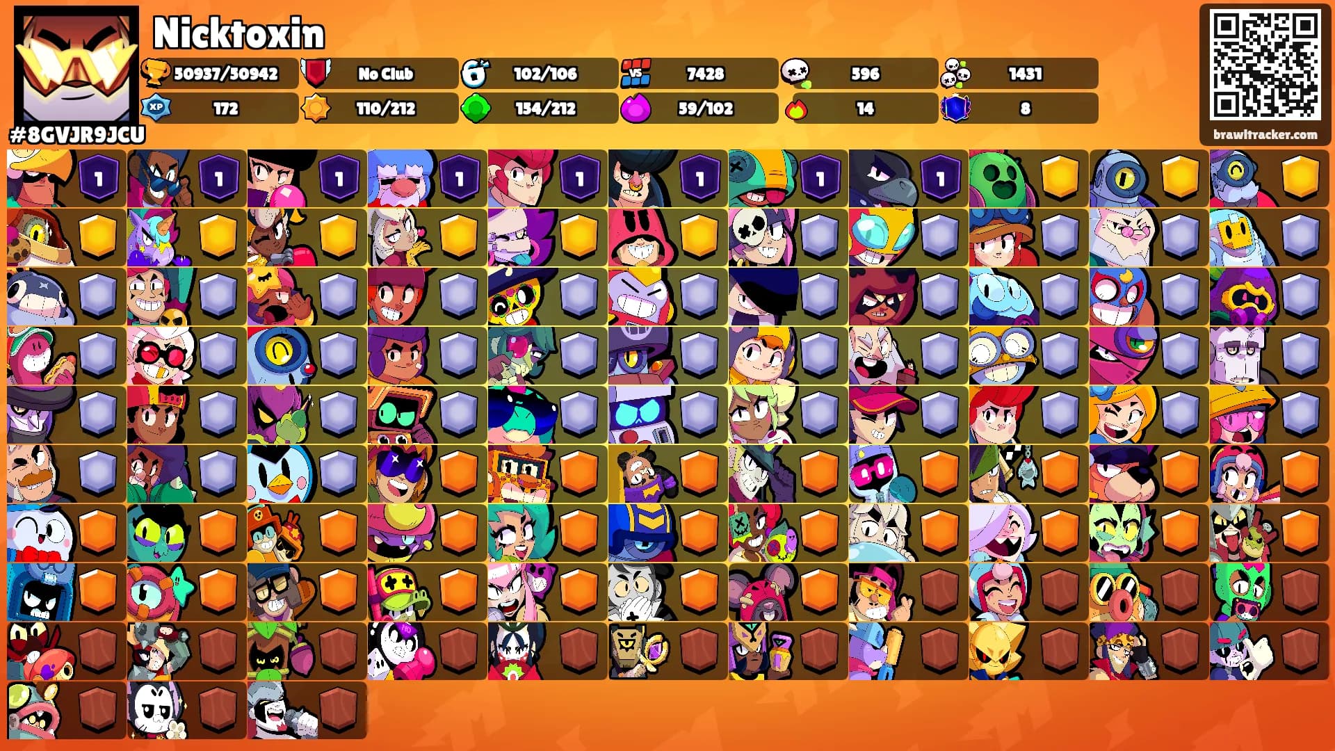 Nicktoxin's Ranks