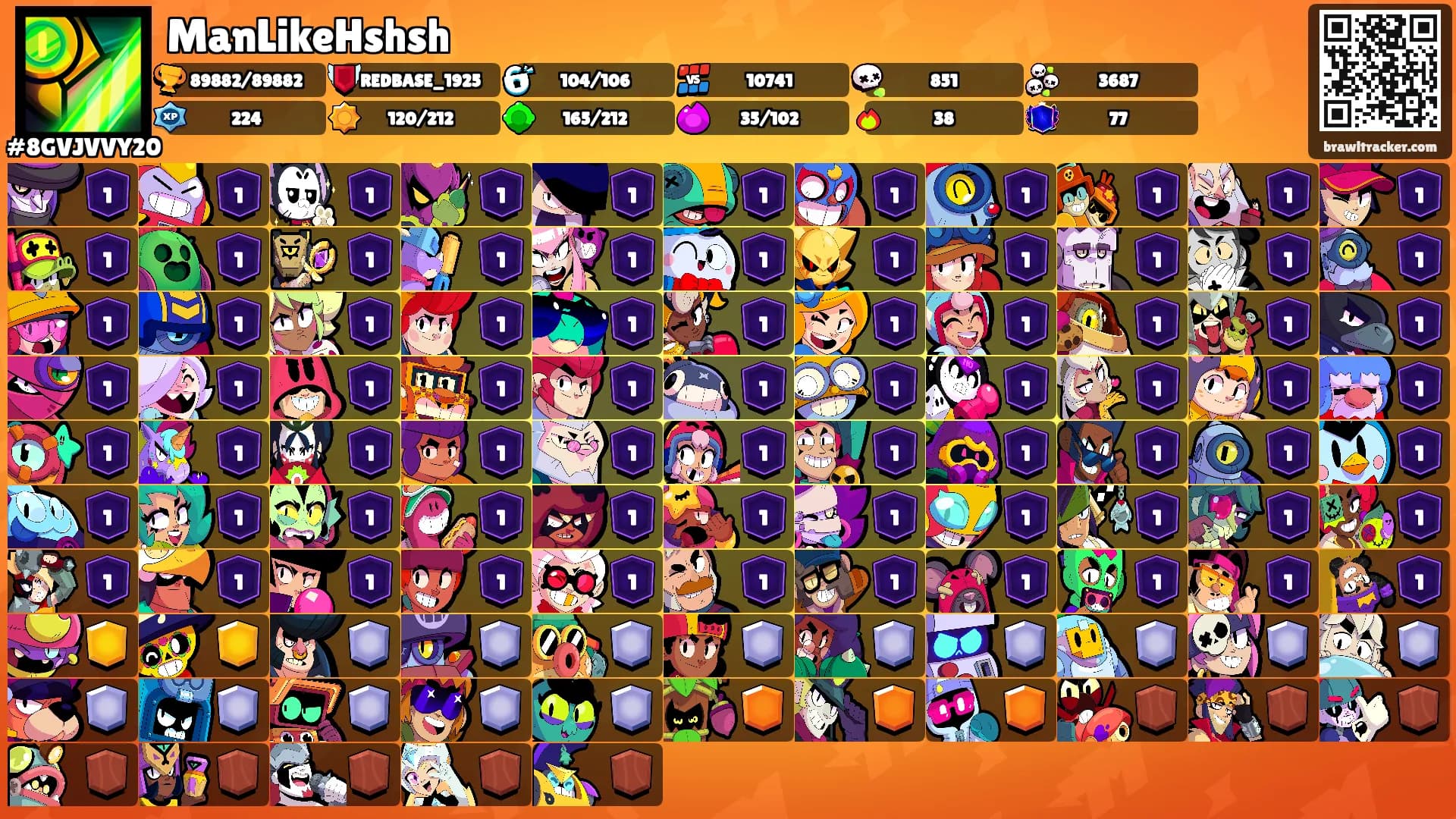 ManLikeHshsh's Ranks