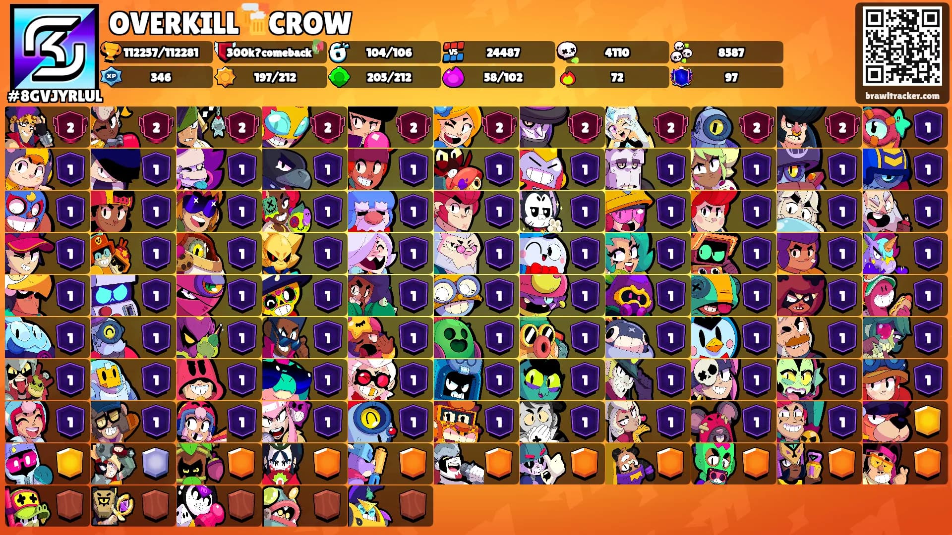 OVERKILL🍻CROW's Ranks