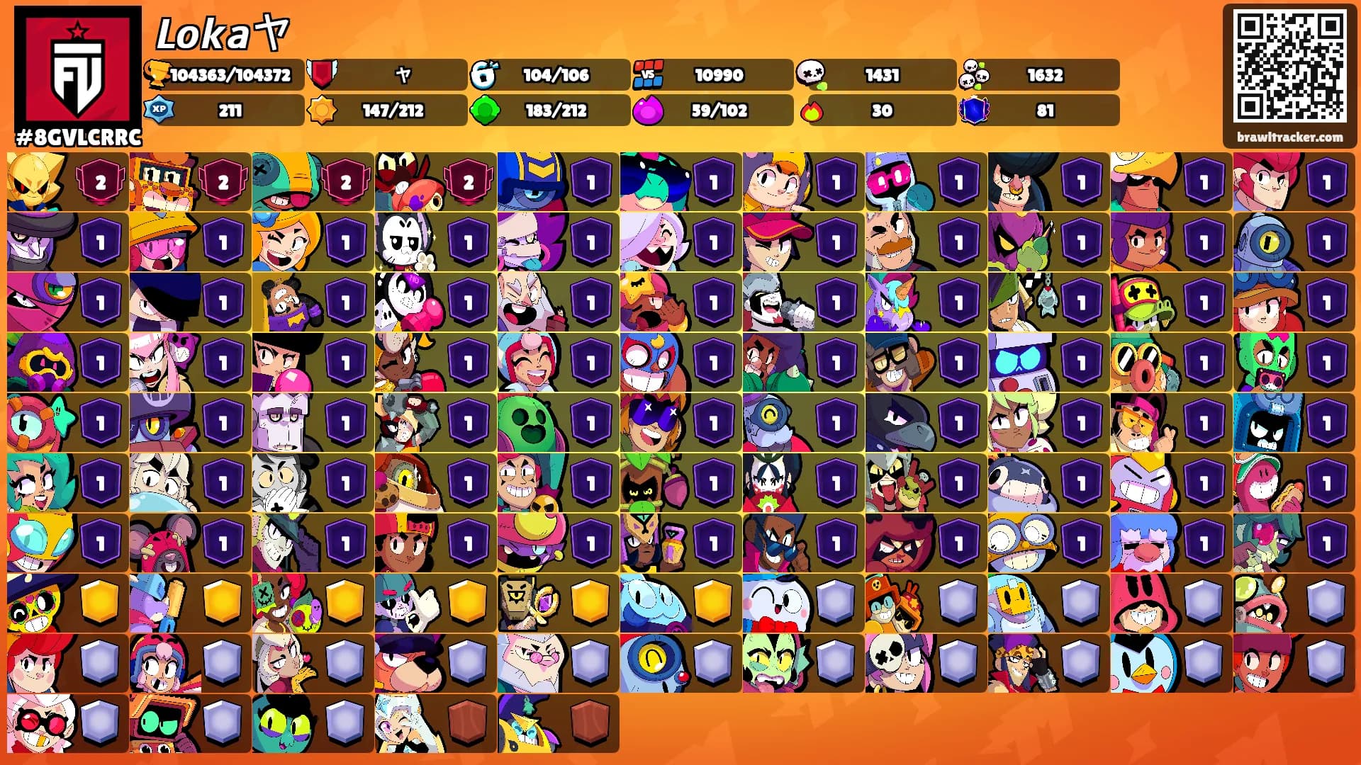 𝙇𝙤𝙠𝙖ヤ's Ranks