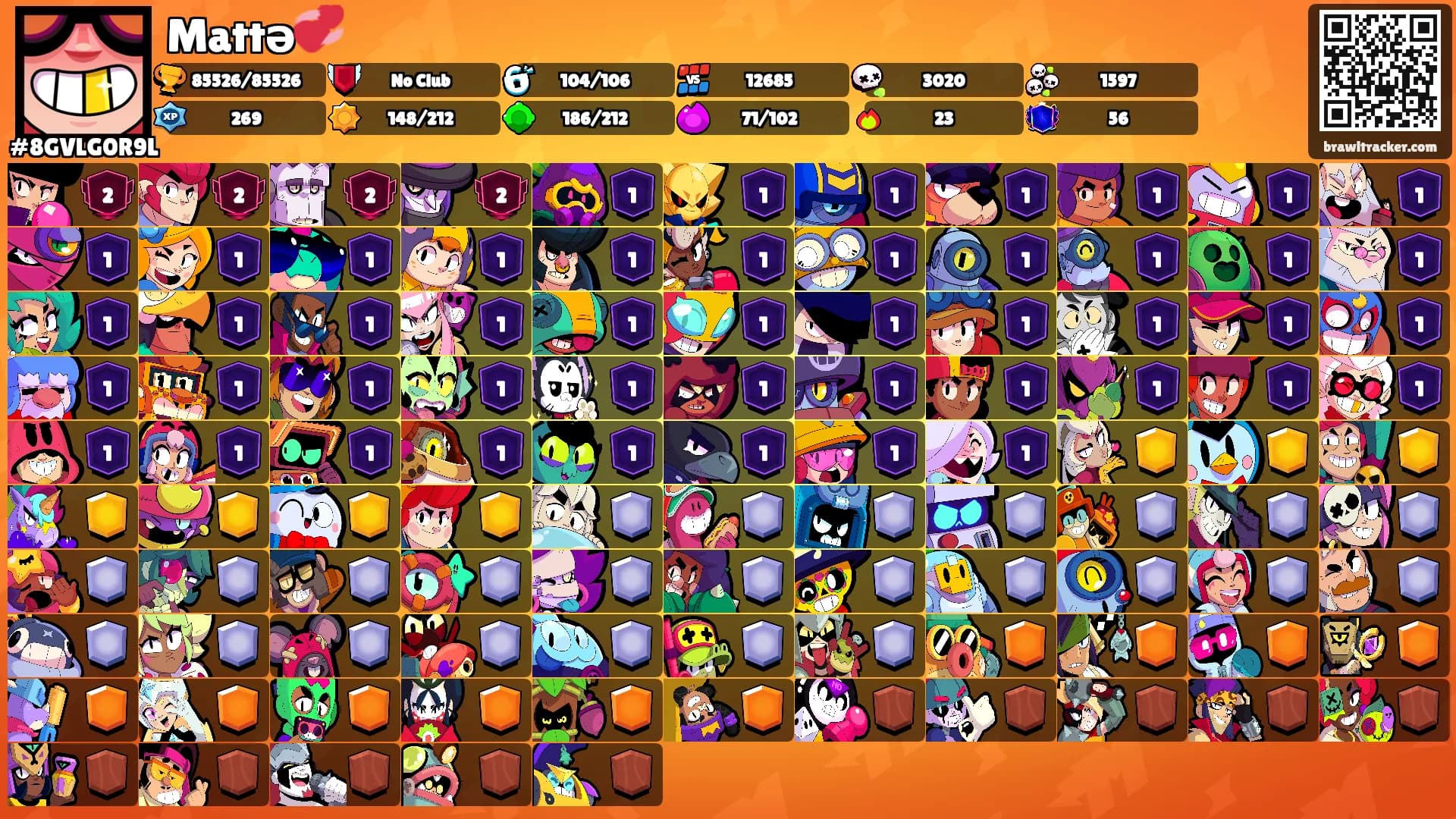 Mattə💞's Ranks