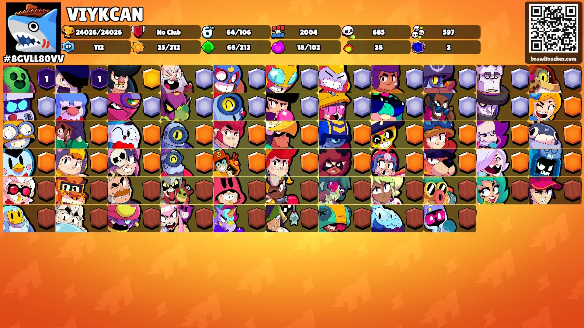 VIYKCAN's Ranks