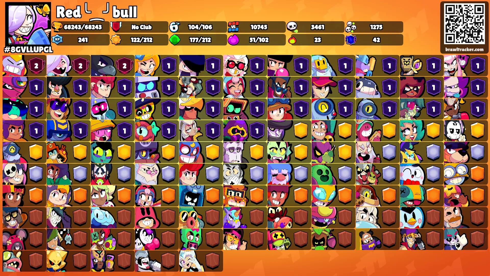 Red╰⁔╯bull's Ranks