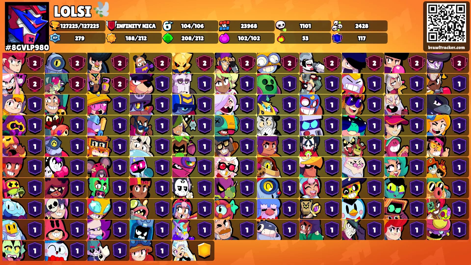 LOLSI 🕊️'s Ranks