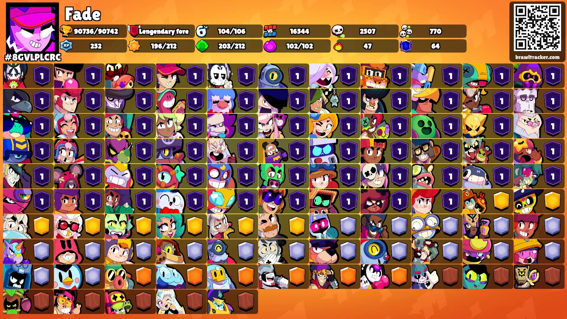 Fade's Ranks