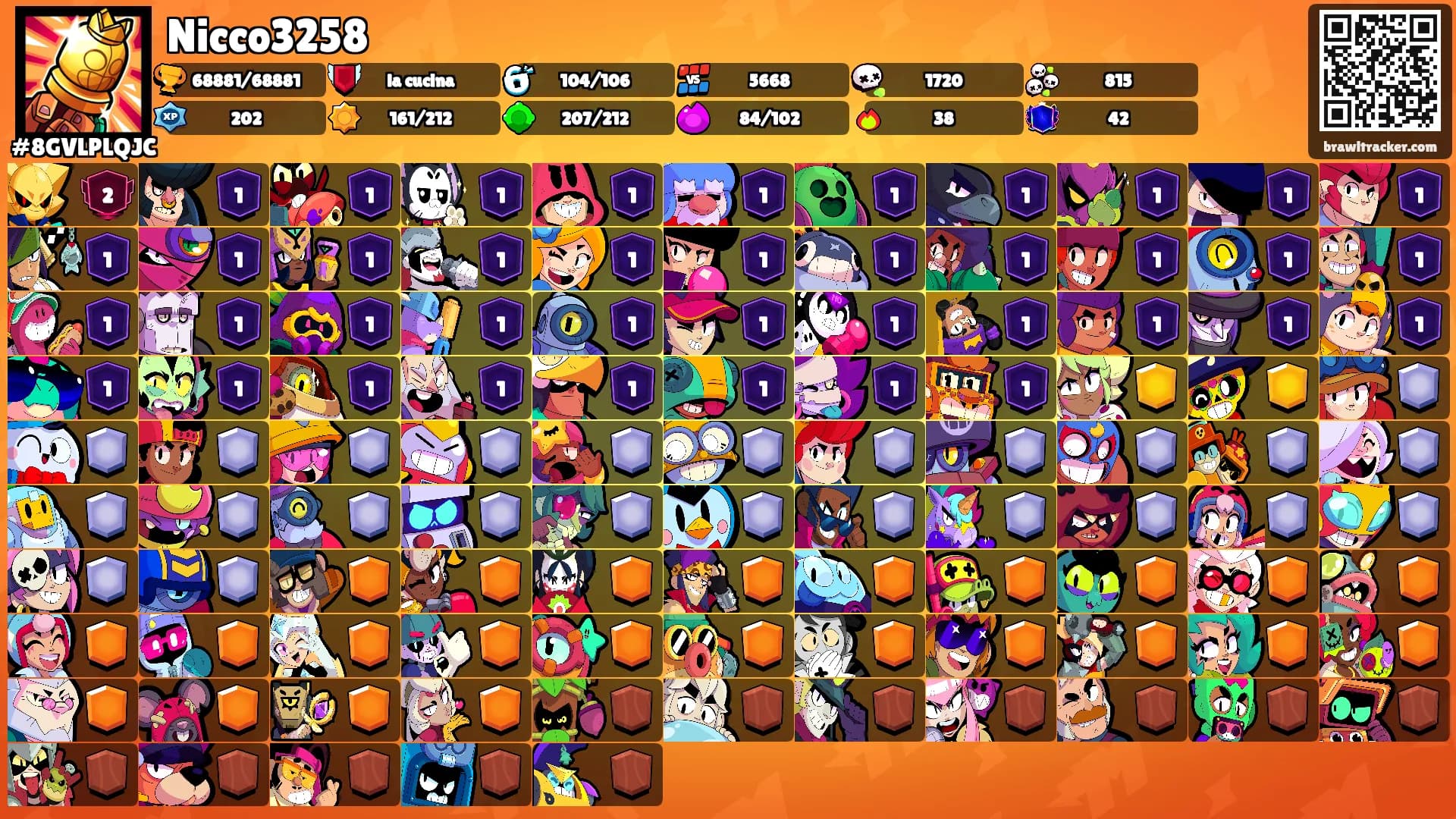 Nicco3258's Ranks