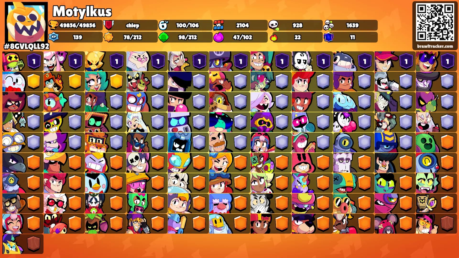 Motylkus's Ranks