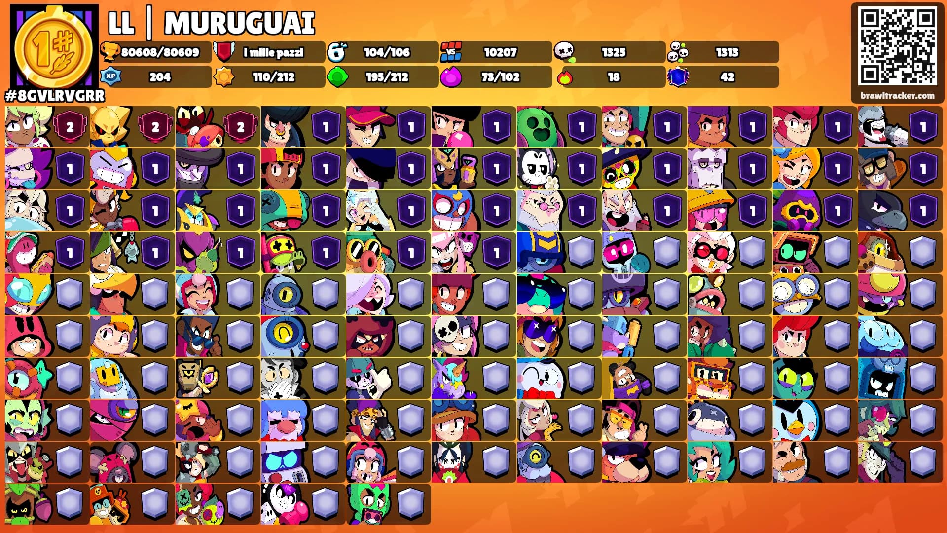 LL | MURUGUAI's Ranks