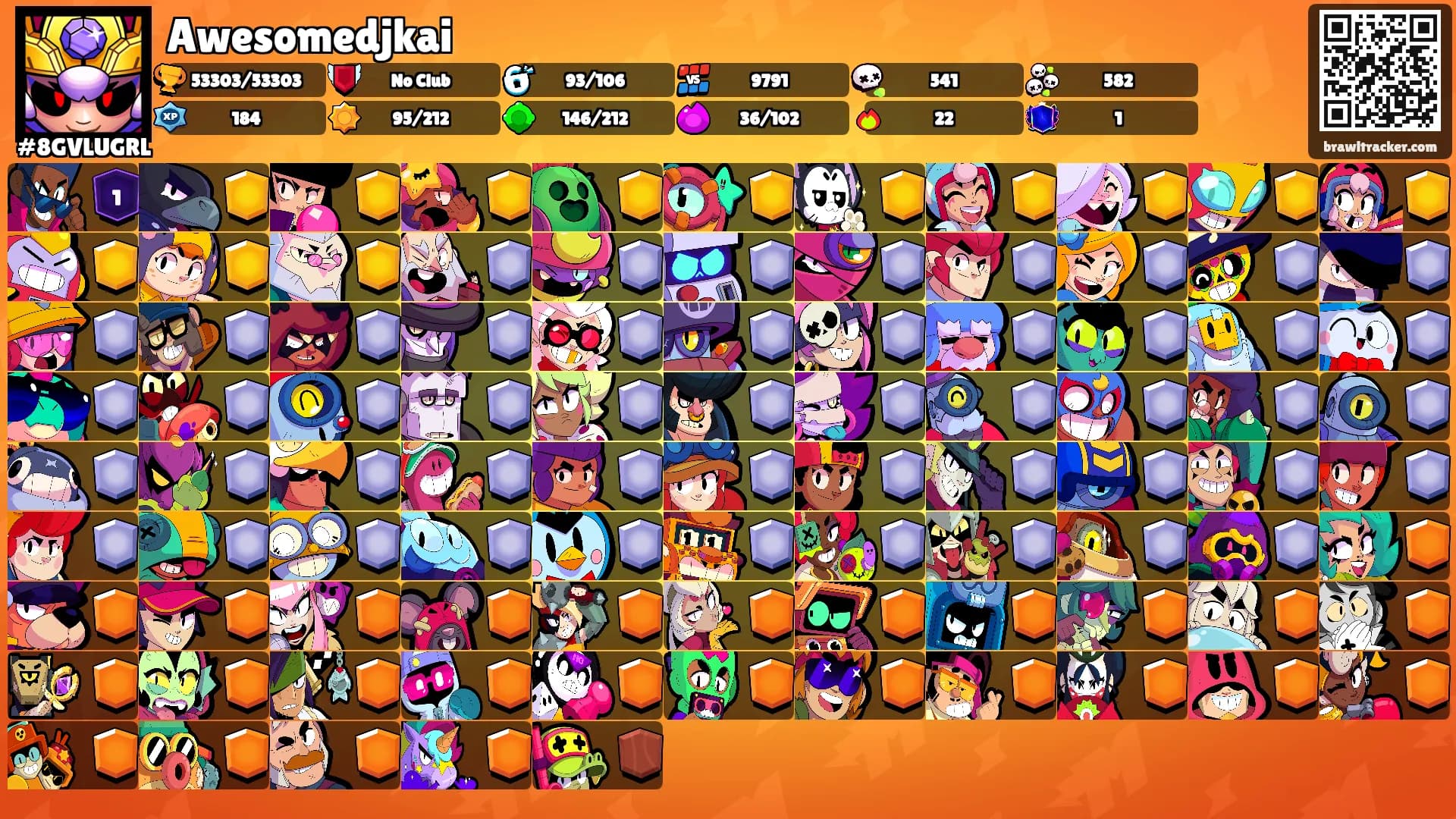 Awesomedjkai's Ranks