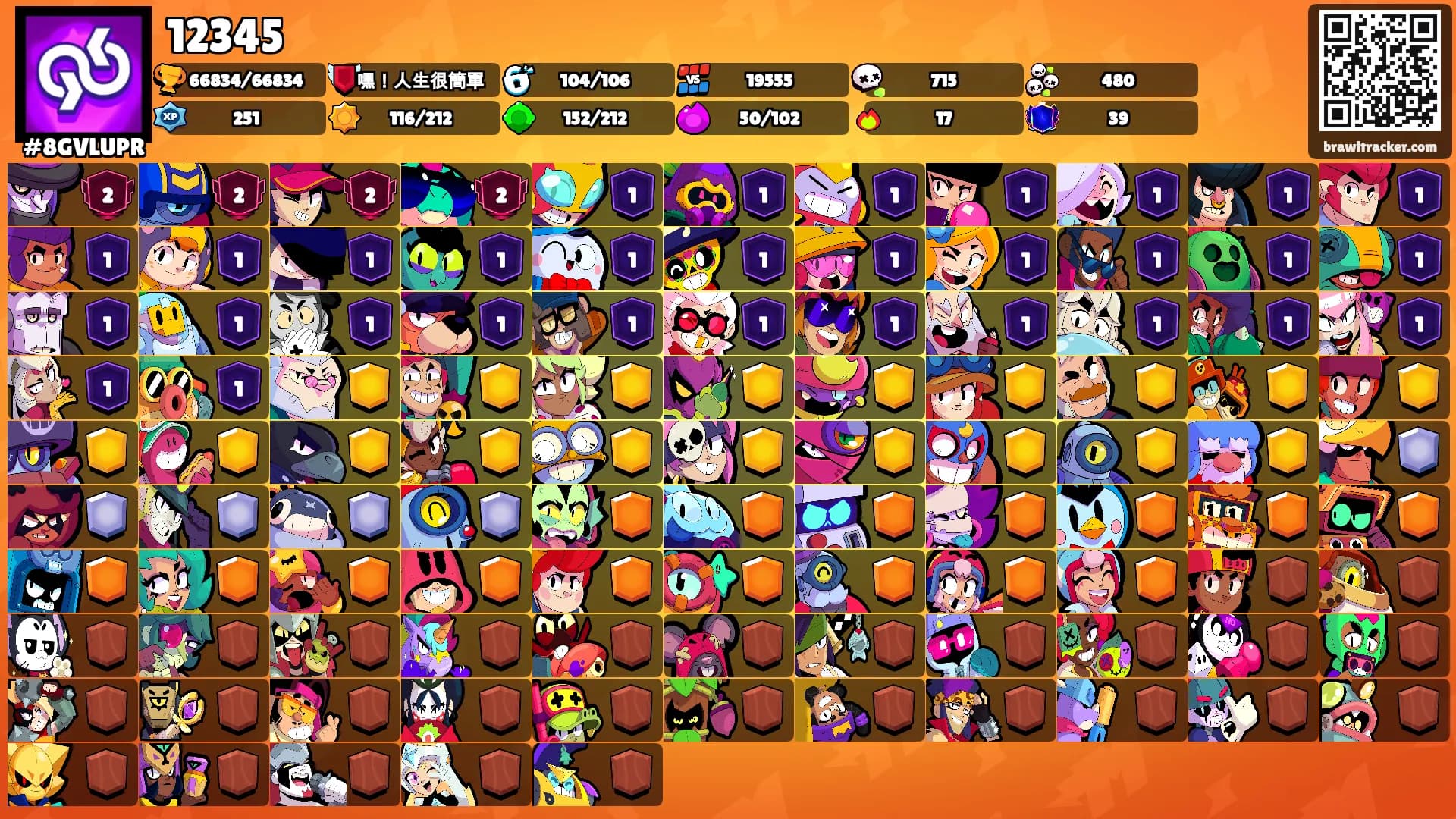 12345's Ranks