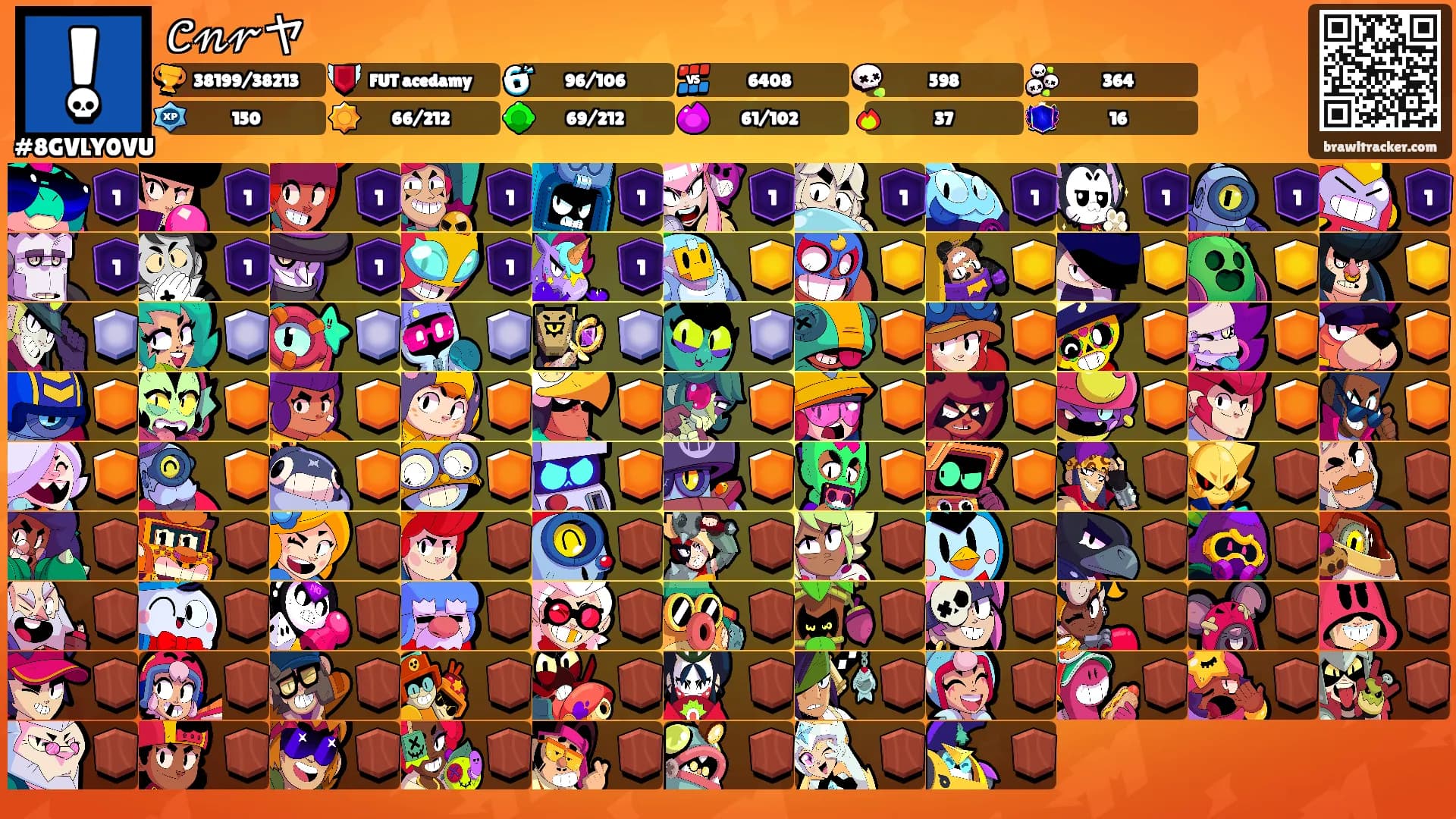𝒞𝓃𝓇ヤ's Ranks
