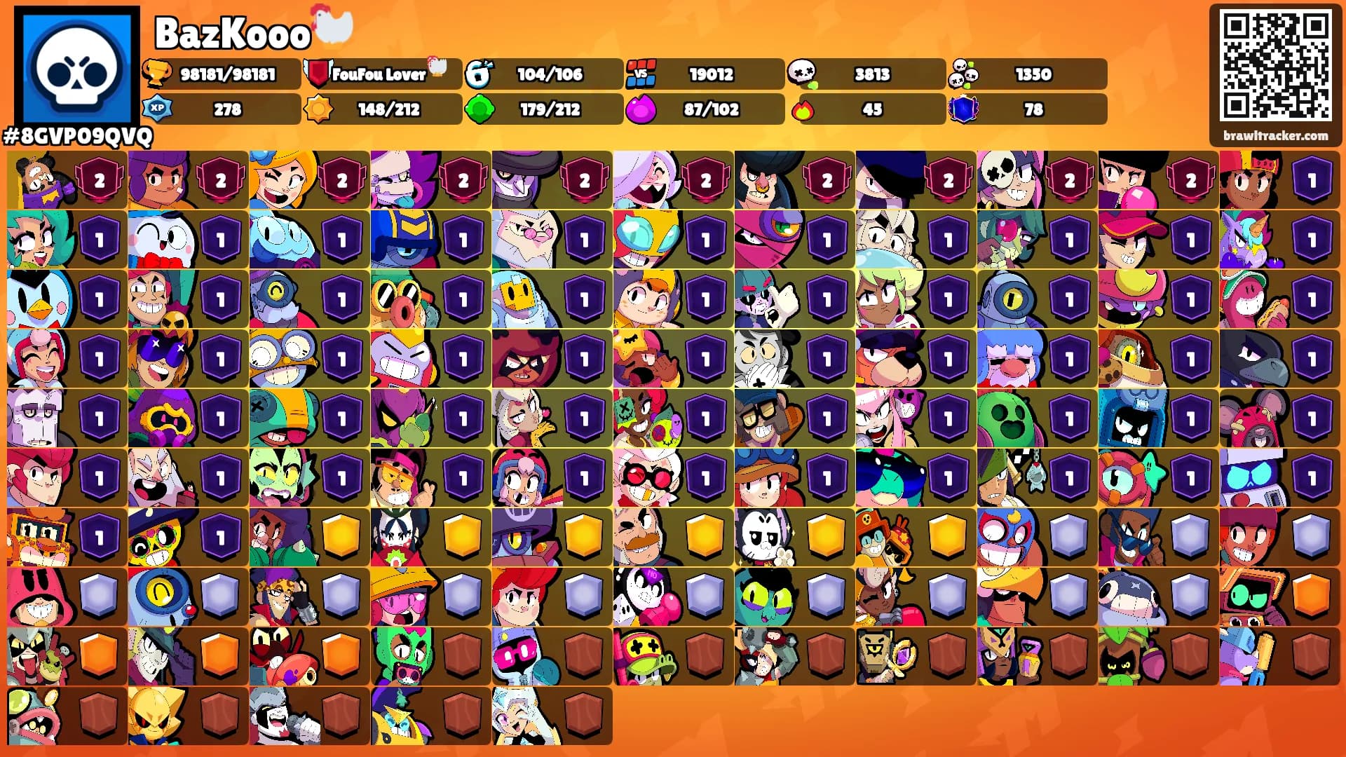 BazKooo🐓's Ranks