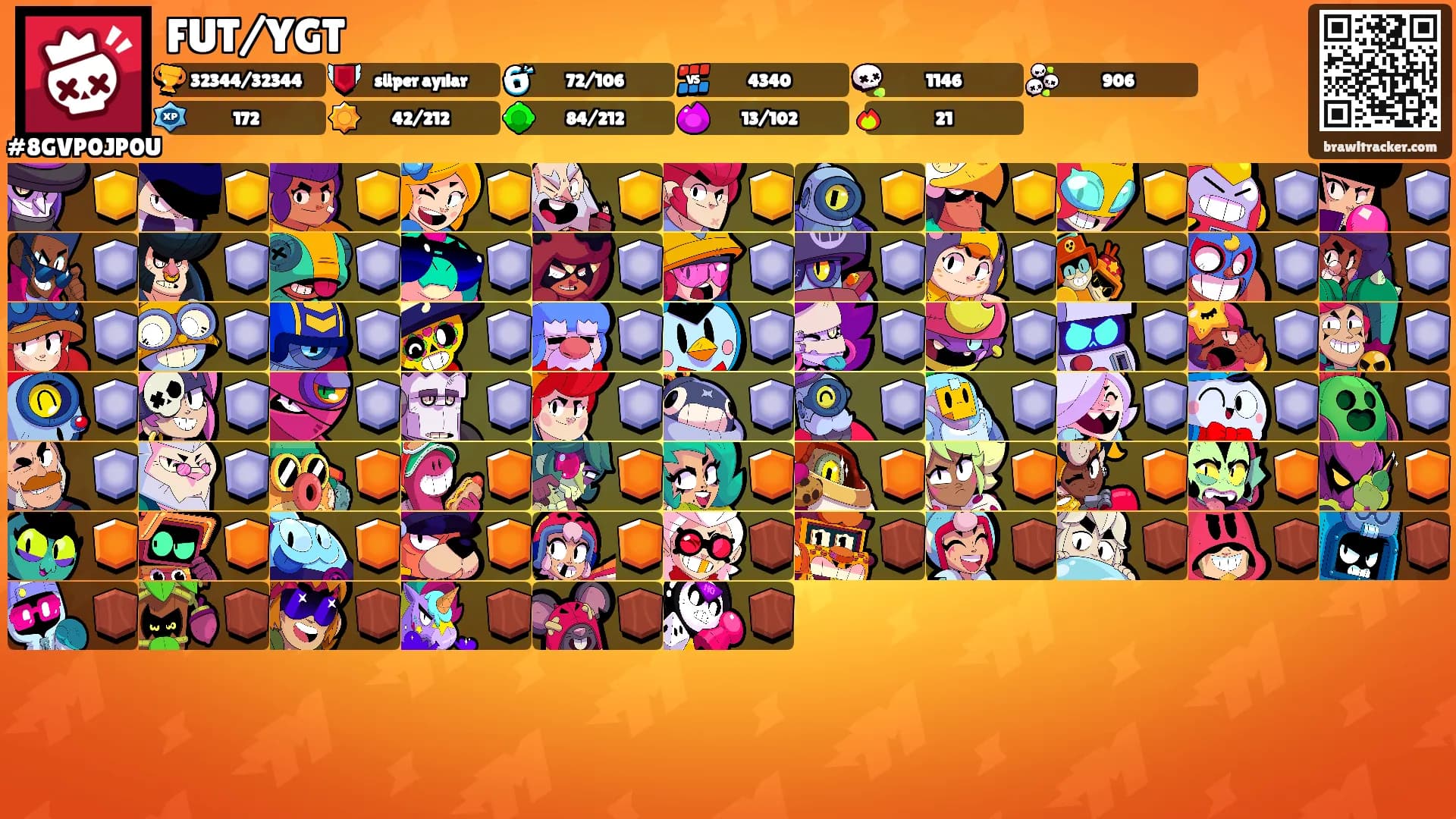 FUT/YGT's Ranks