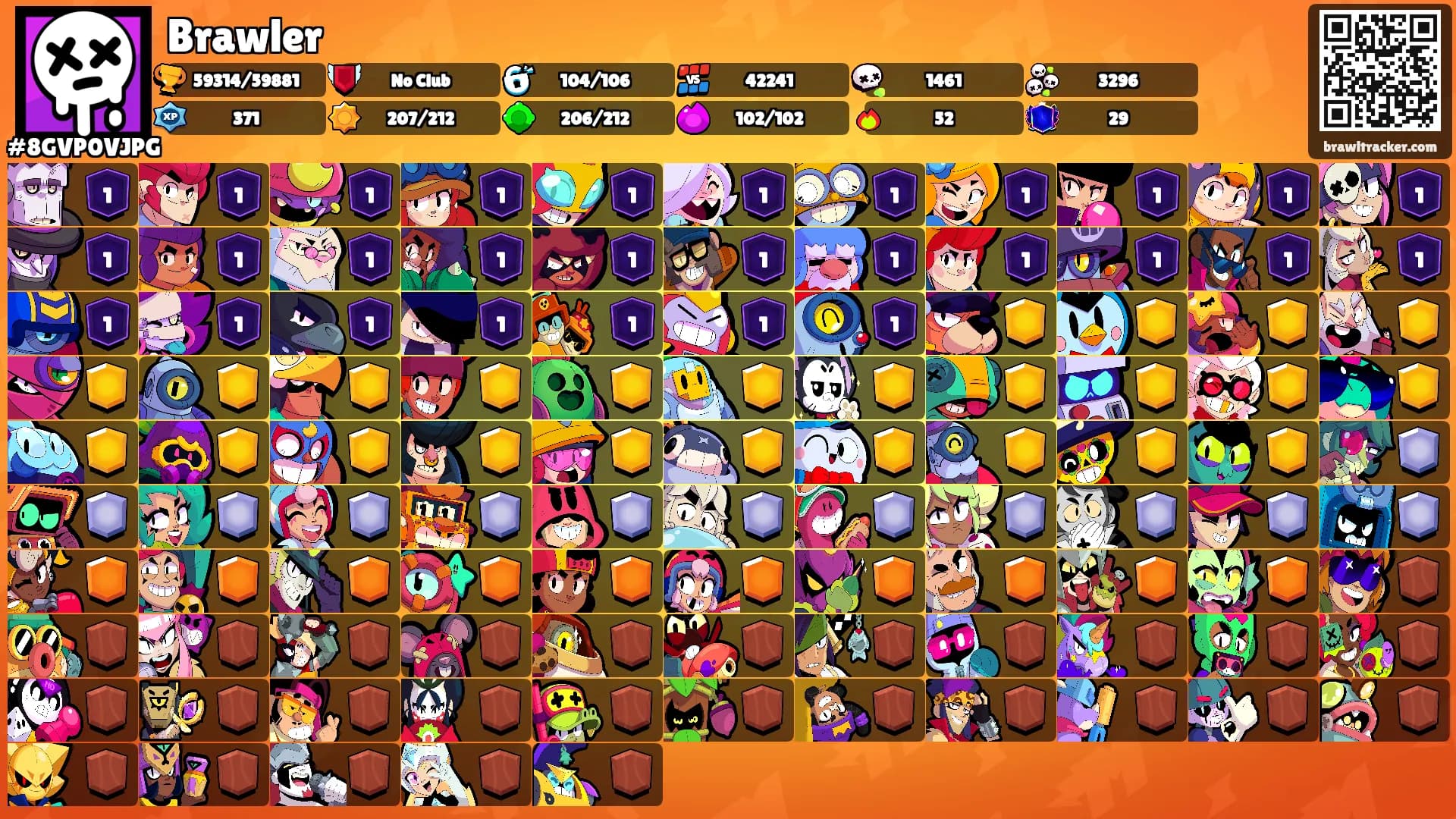 Brawler's Ranks